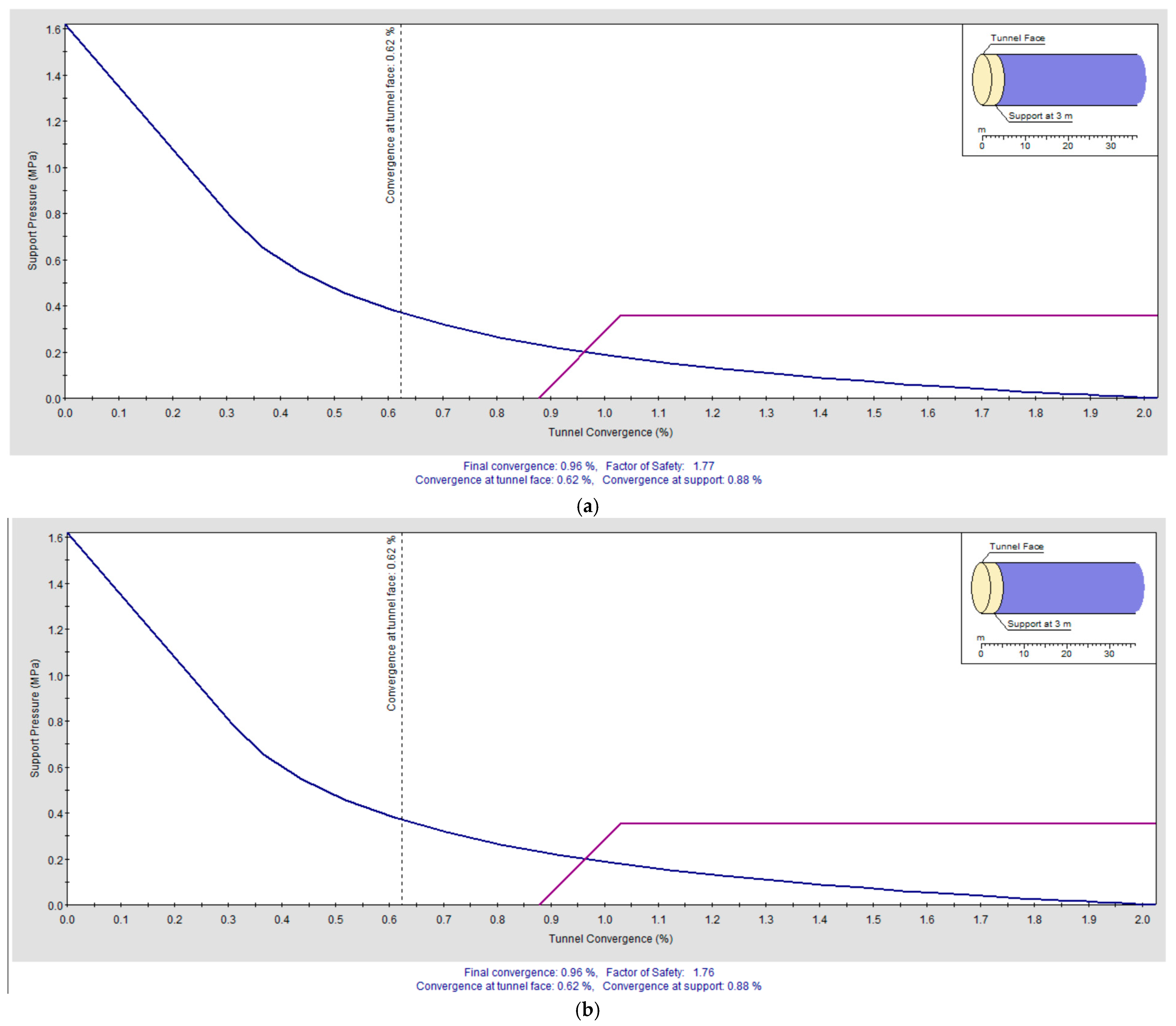 Applsci 15 10293 g032
