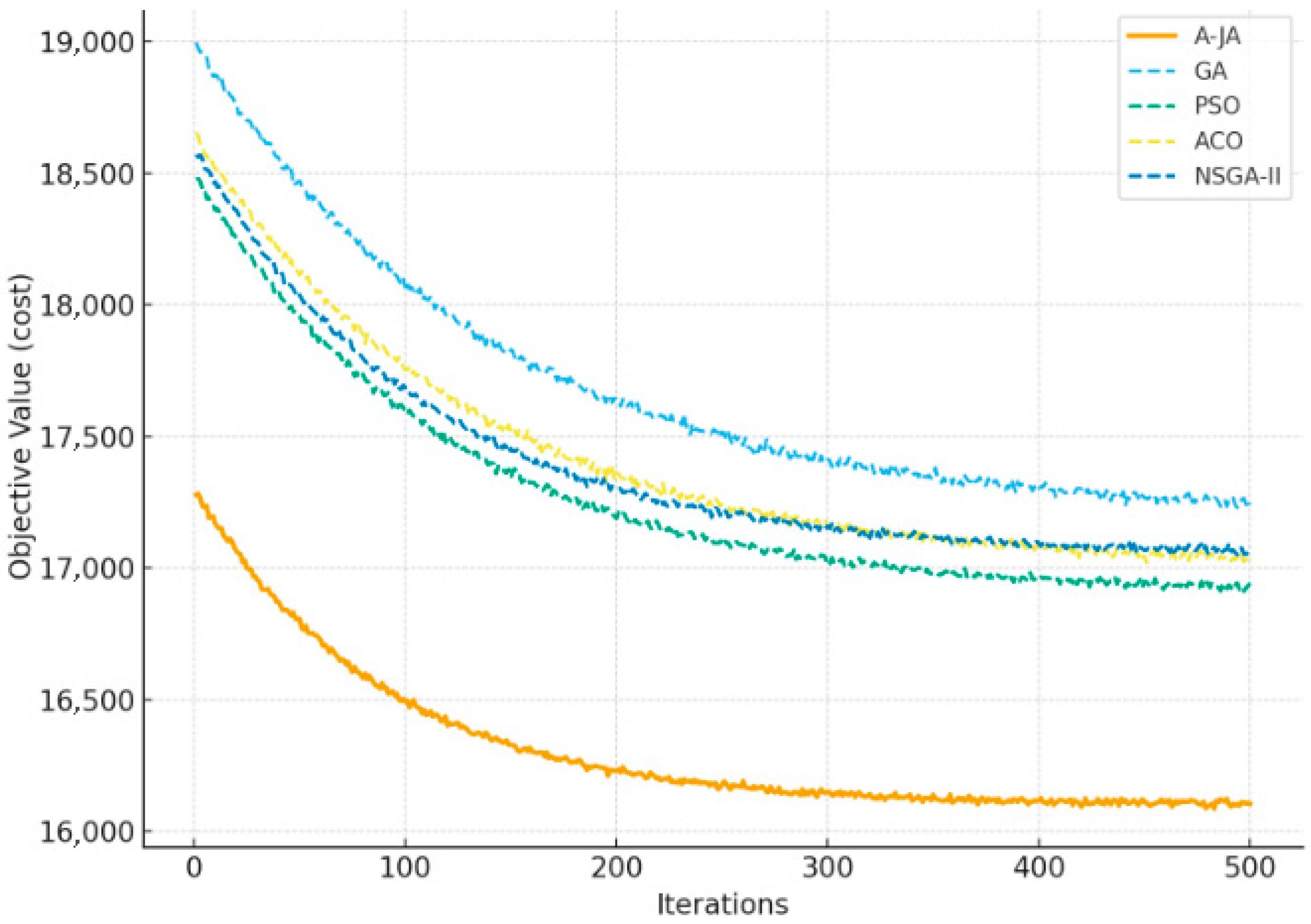 Applsci 15 10295 g002