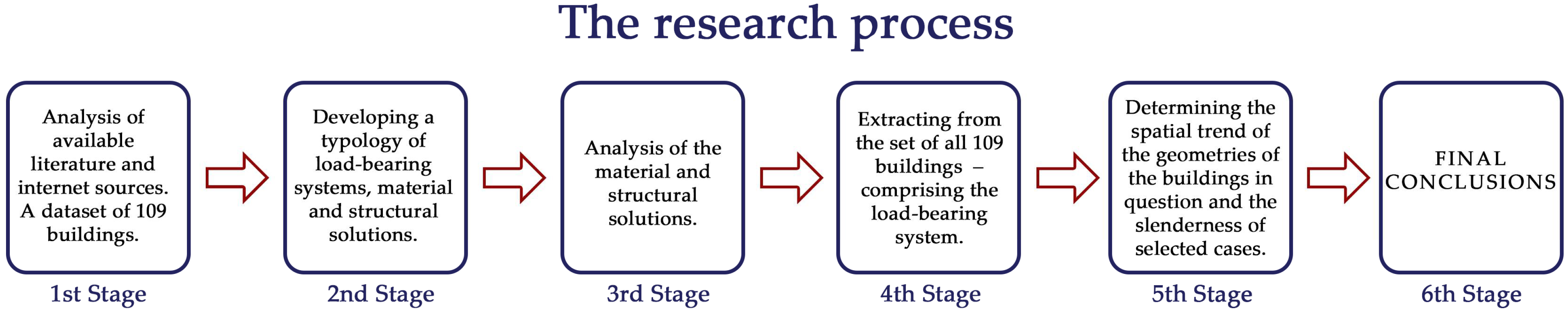 Applsci 15 10296 g001 Applsci 15 10296 g001