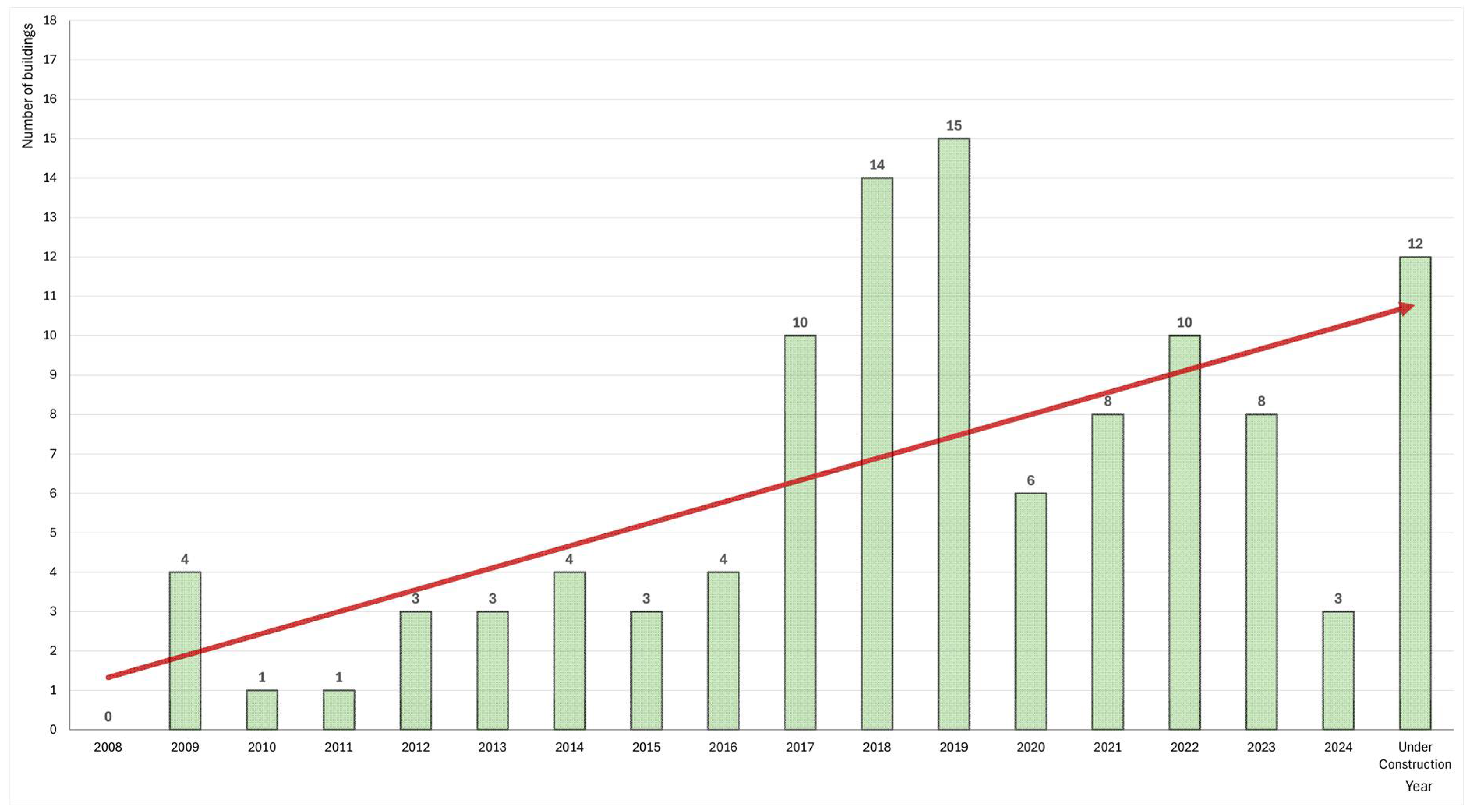 Applsci 15 10296 g002 Applsci 15 10296 g002