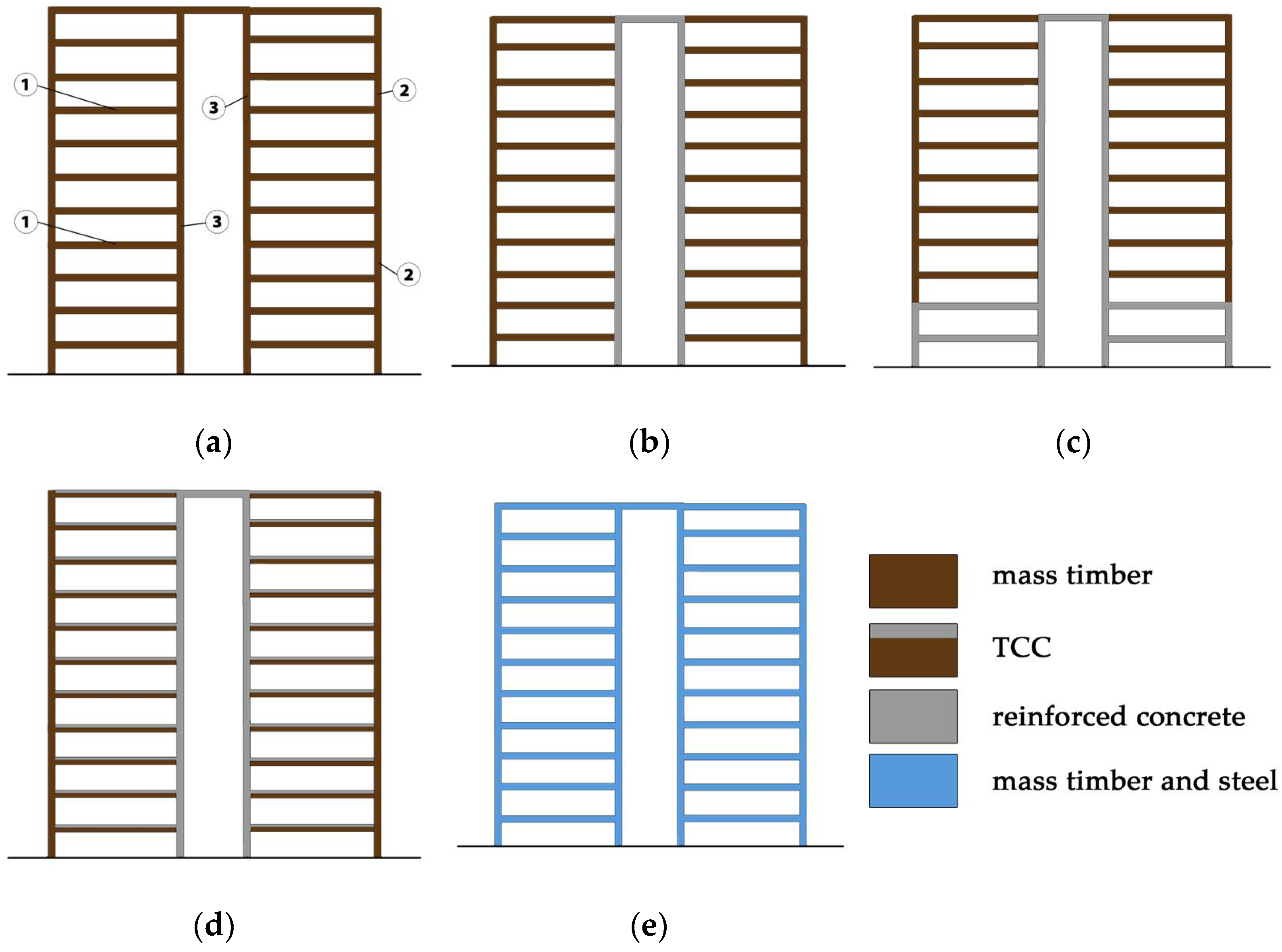 Applsci 15 10296 g003 Applsci 15 10296 g003