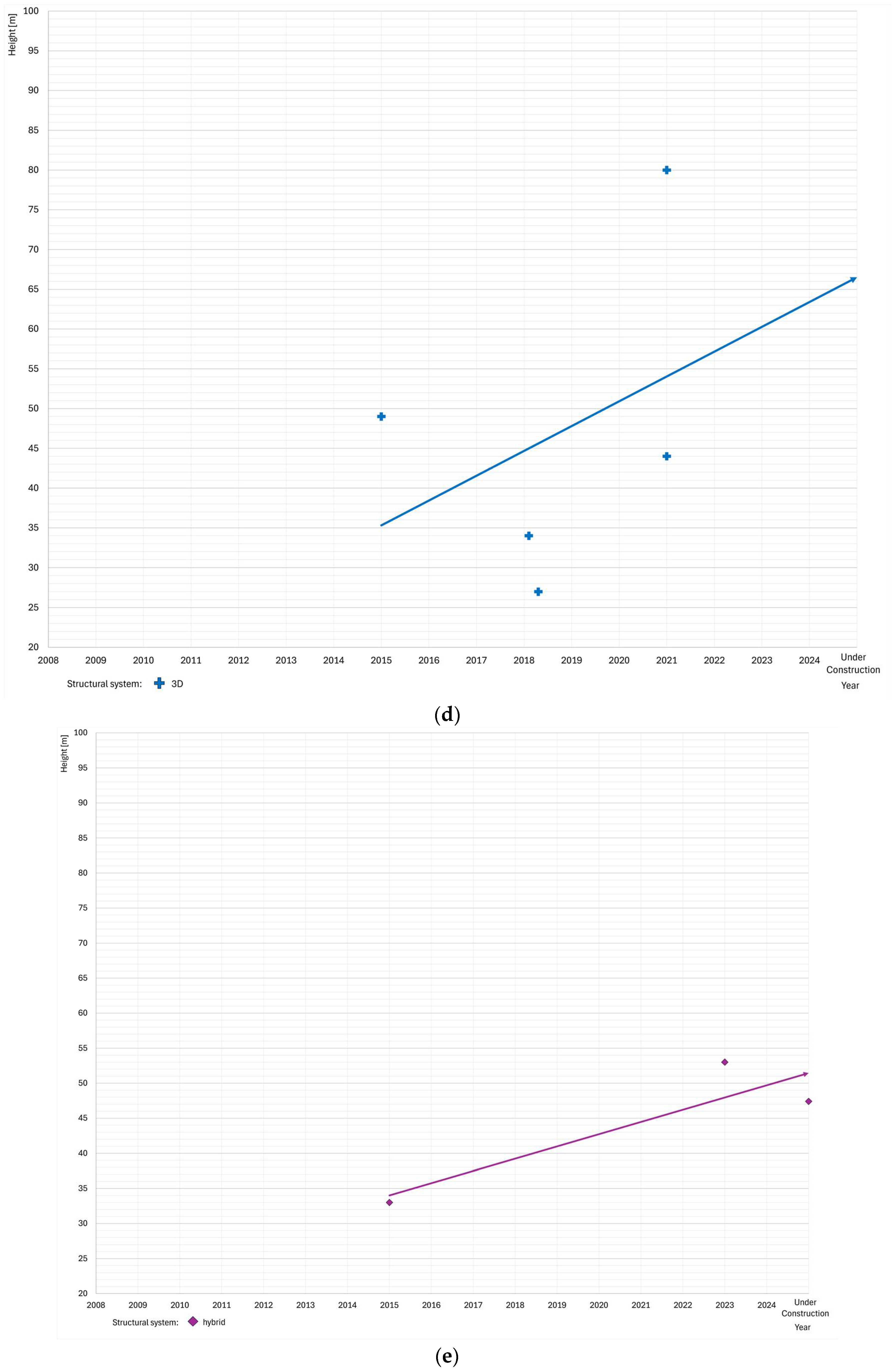 Applsci 15 10296 g006c Applsci 15 10296 g006c