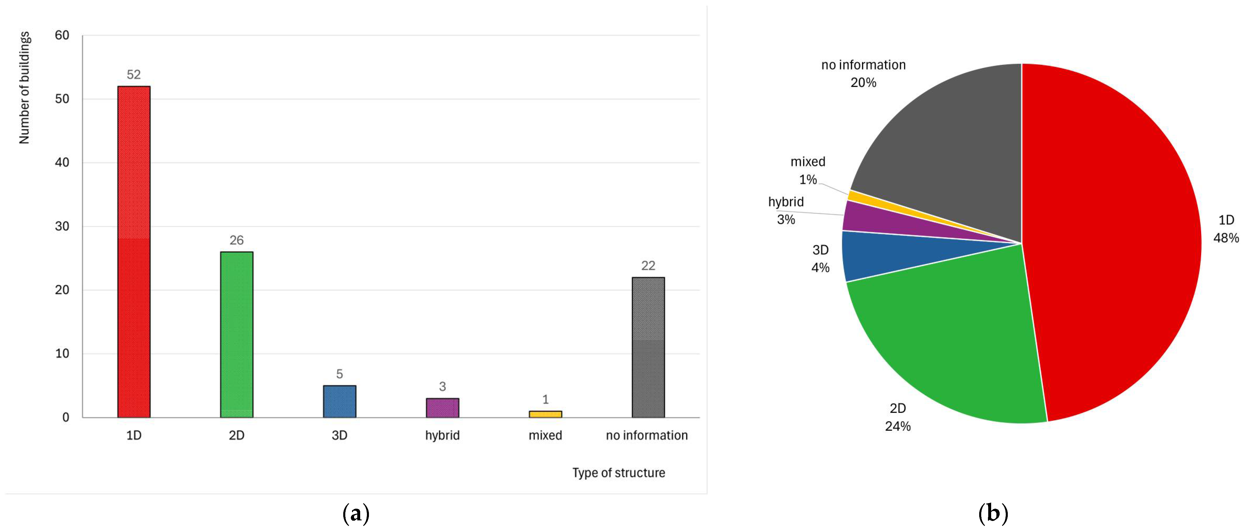 Applsci 15 10296 g007 Applsci 15 10296 g007