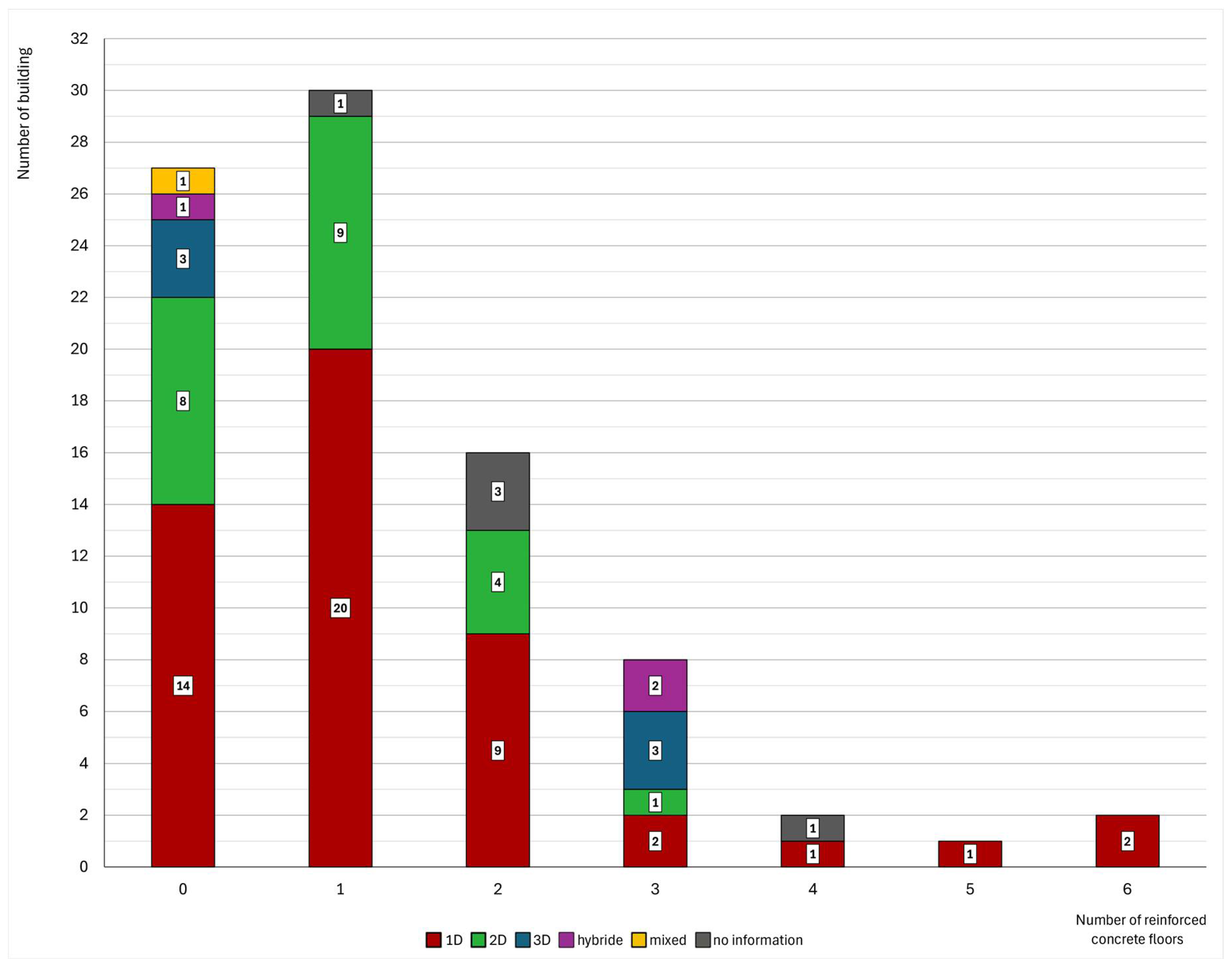 Applsci 15 10296 g008 Applsci 15 10296 g008