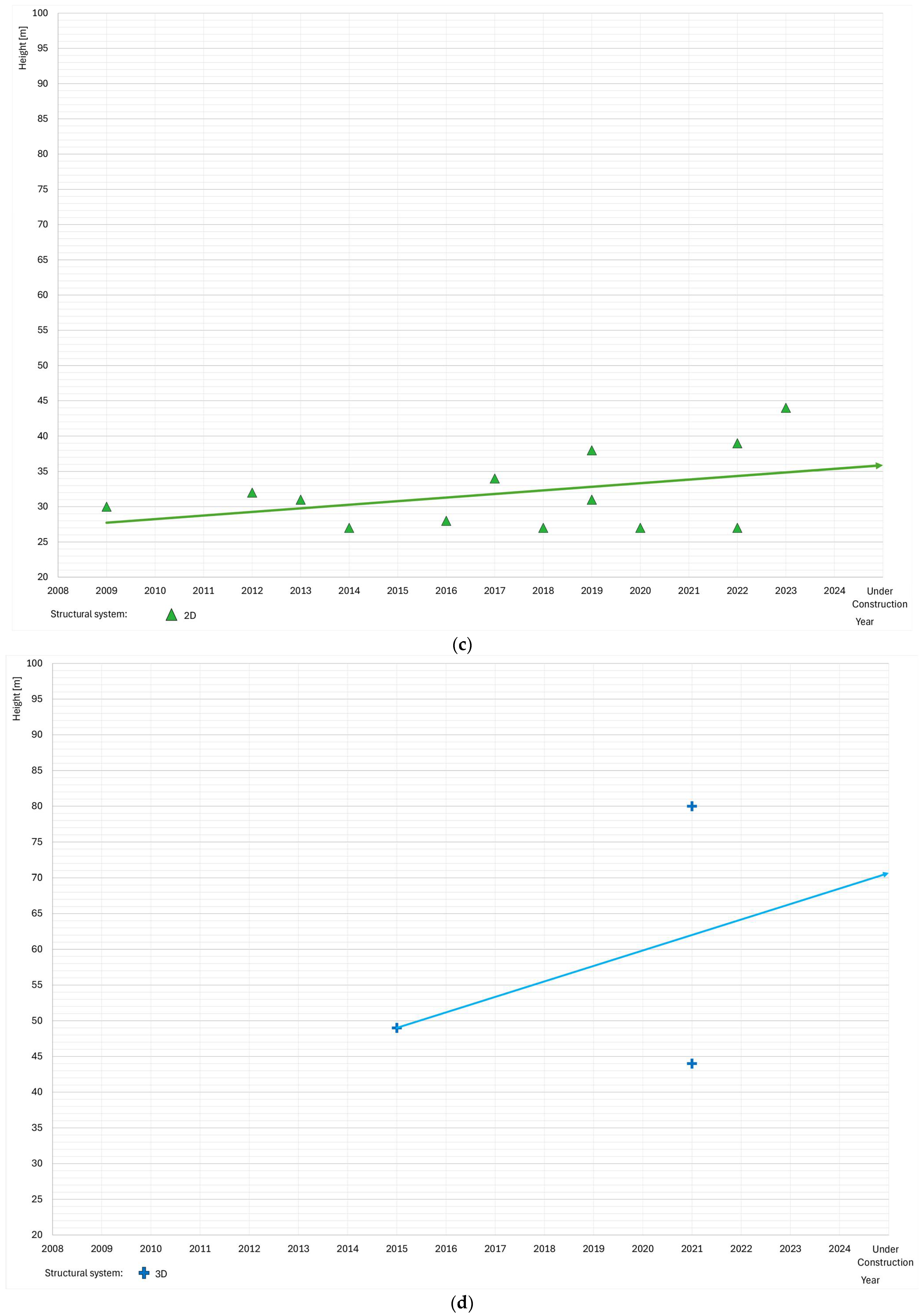 Applsci 15 10296 g011b Applsci 15 10296 g011b