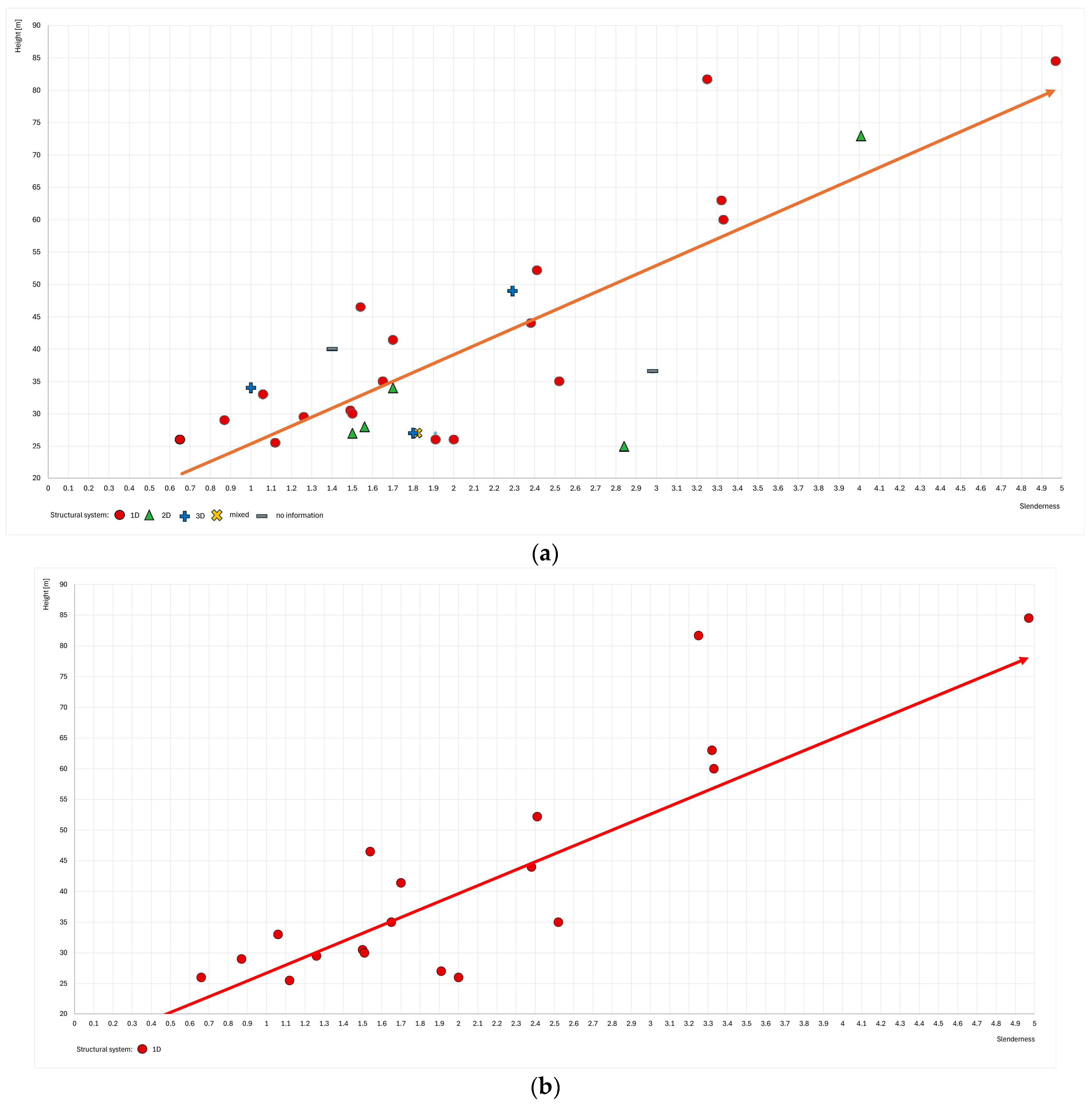 Applsci 15 10296 g013a Applsci 15 10296 g013a