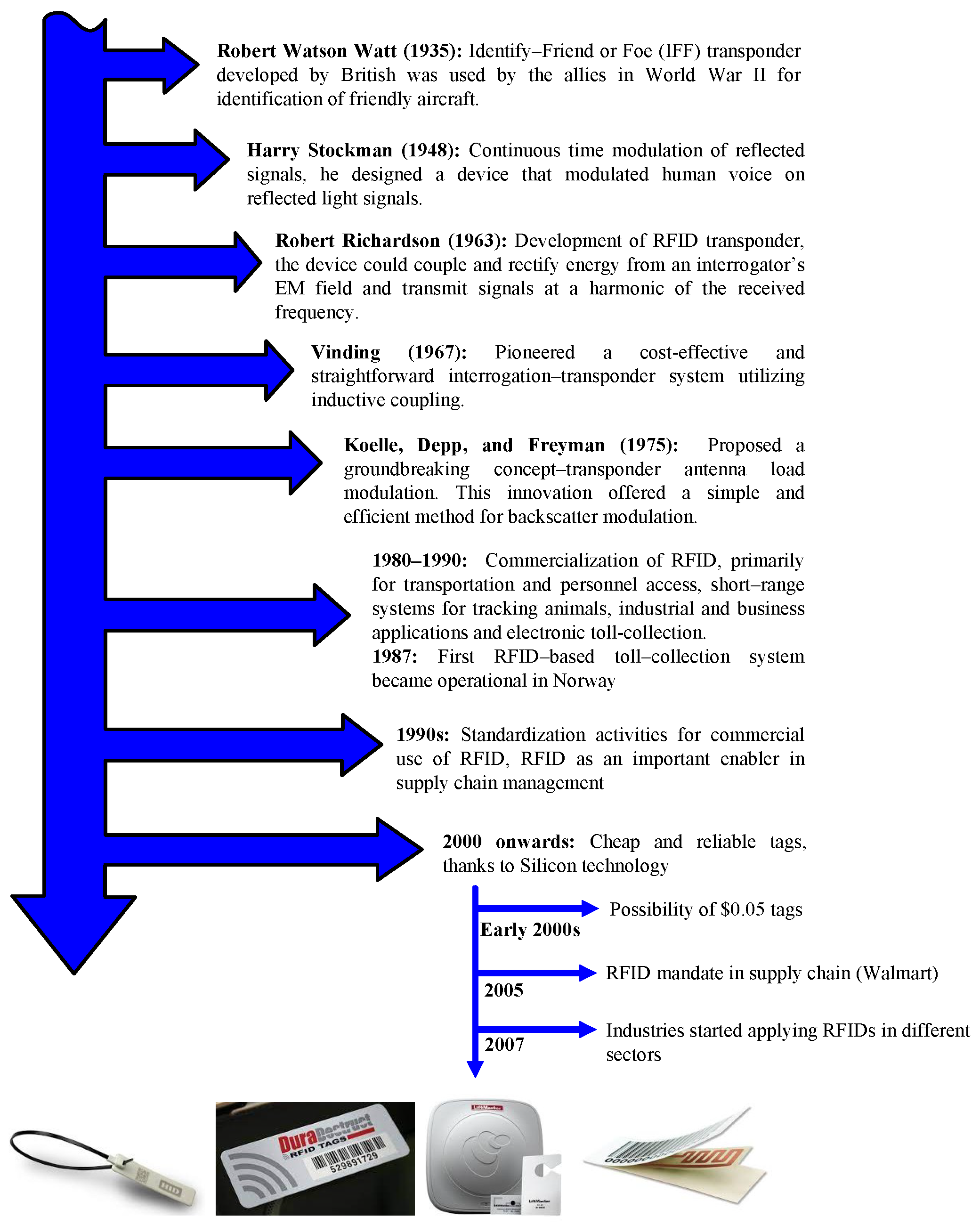 Applsci 15 10298 g002