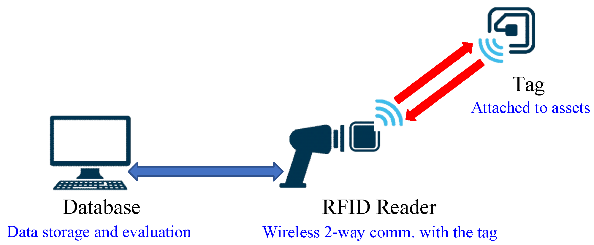 Applsci 15 10298 g003