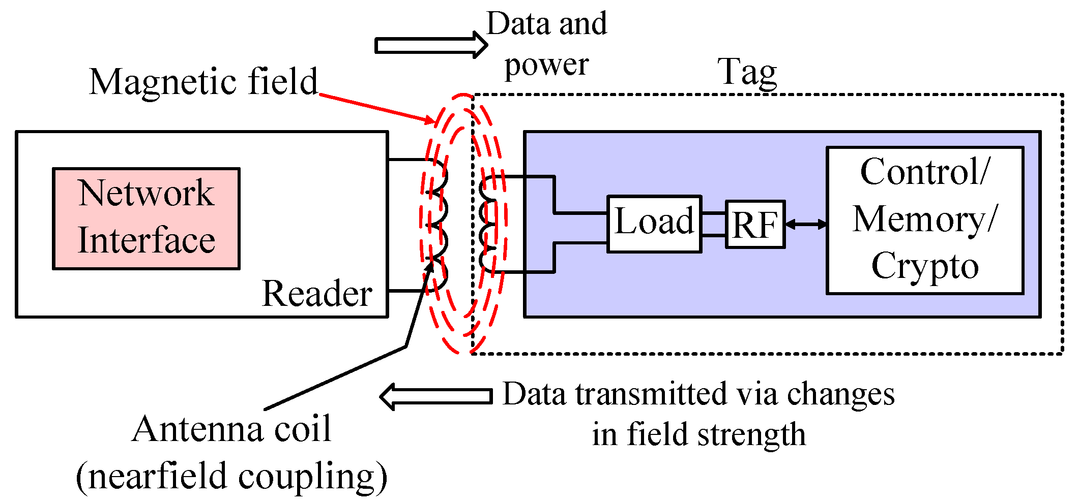 Applsci 15 10298 g005