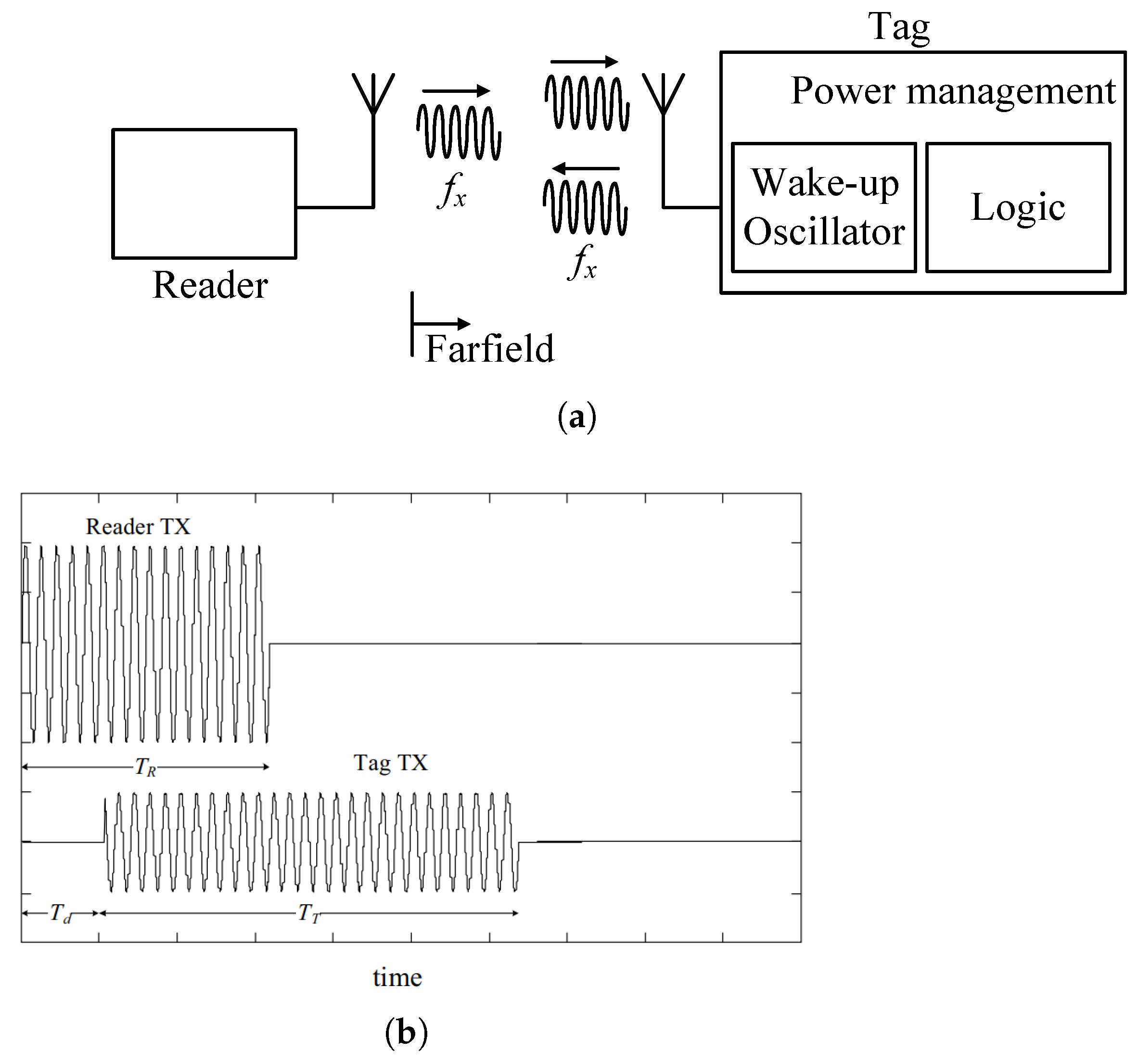 Applsci 15 10298 g008