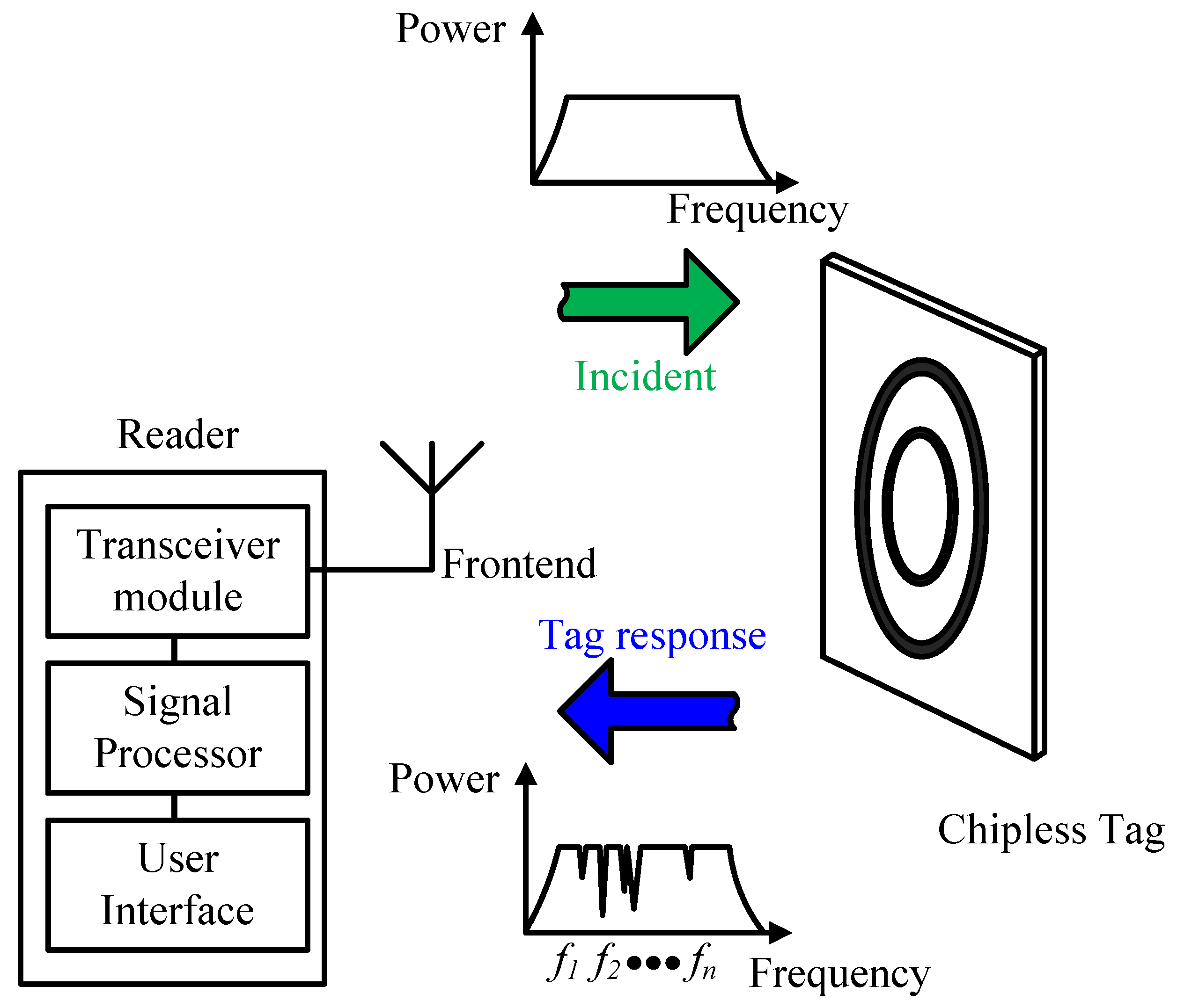 Applsci 15 10298 g010