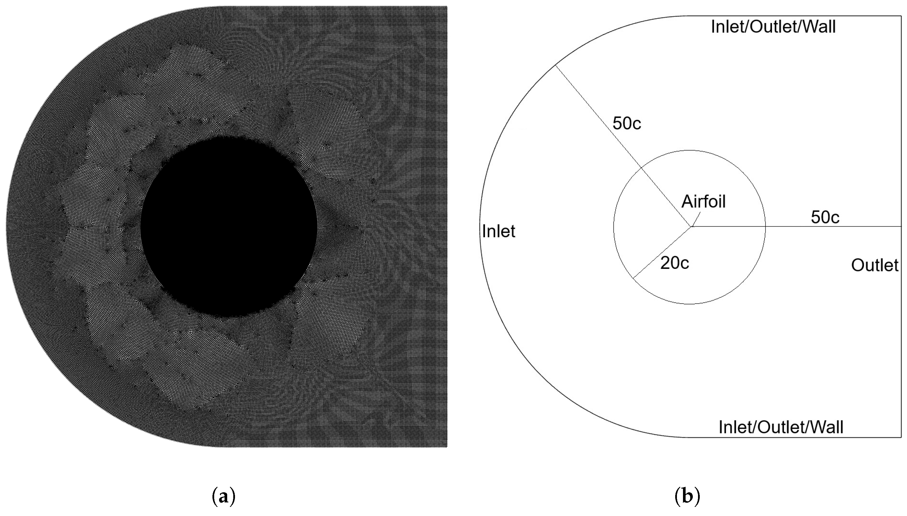 Applsci 15 10299 g001a