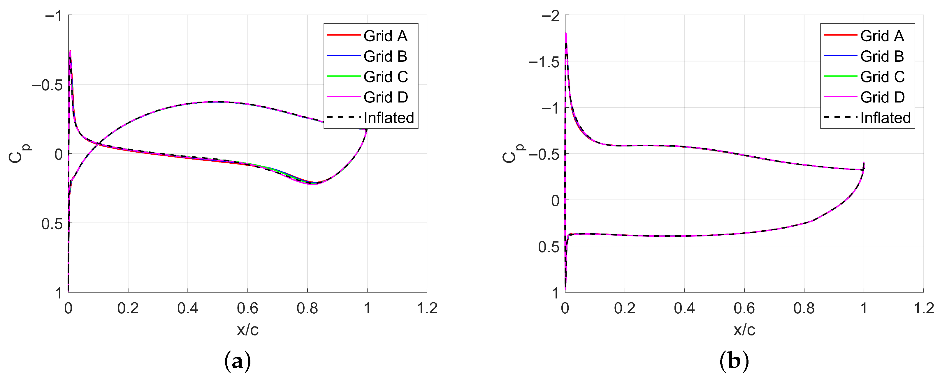 Applsci 15 10299 g002