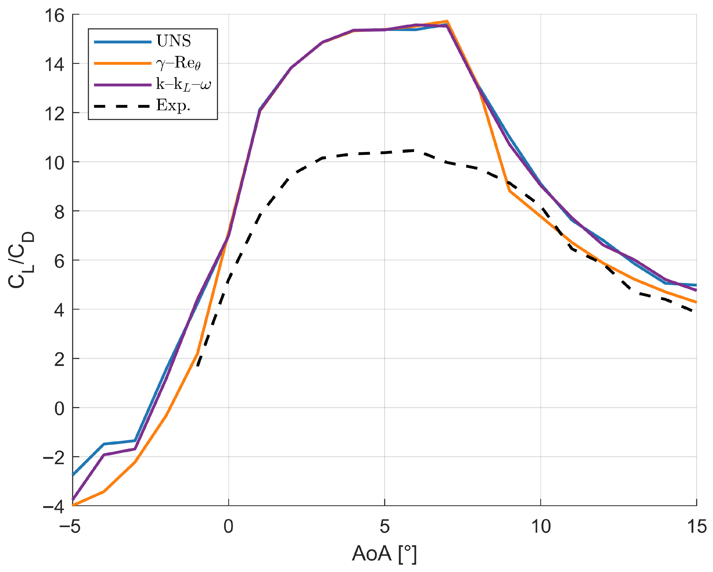 Applsci 15 10299 g005