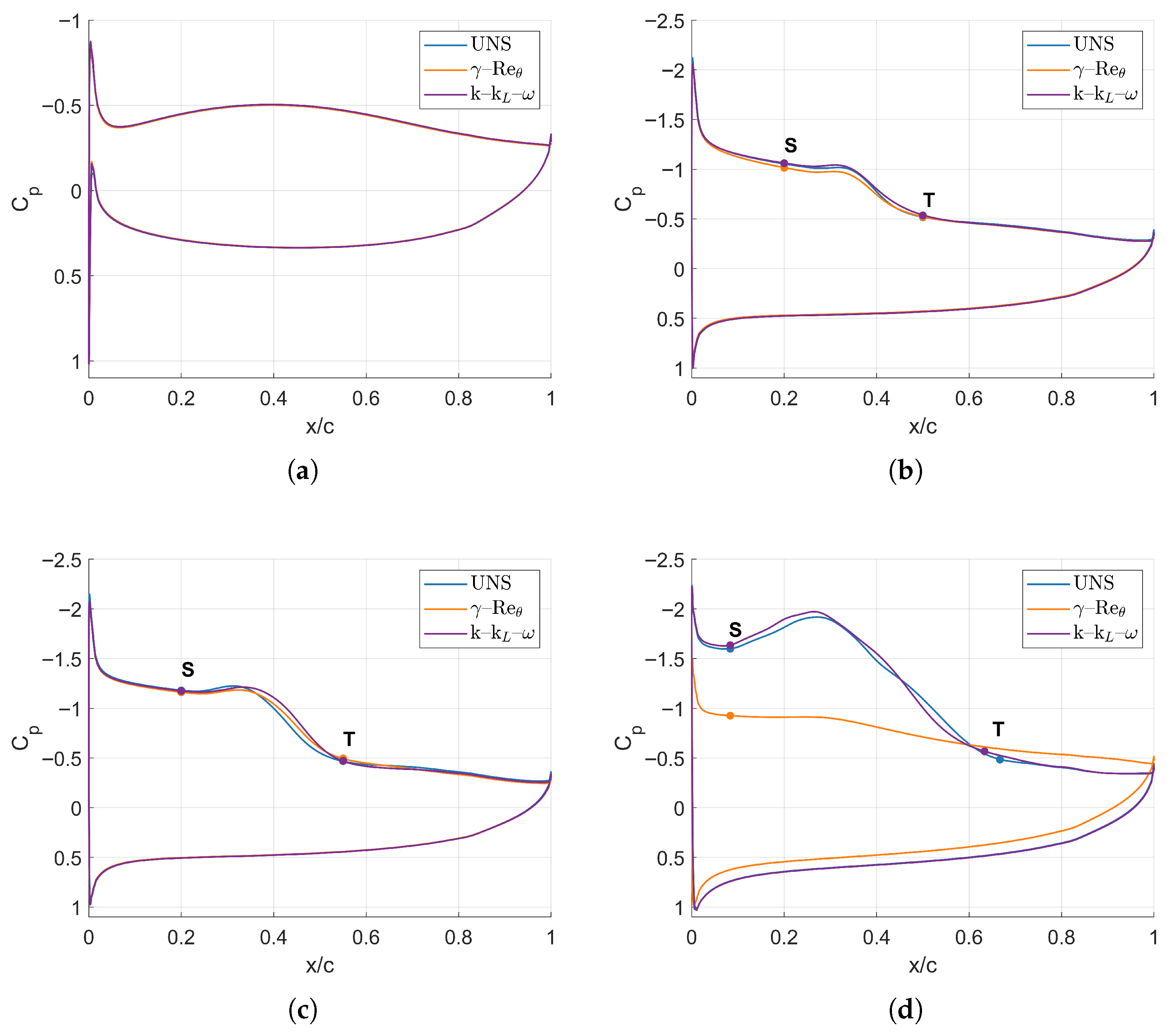 Applsci 15 10299 g006