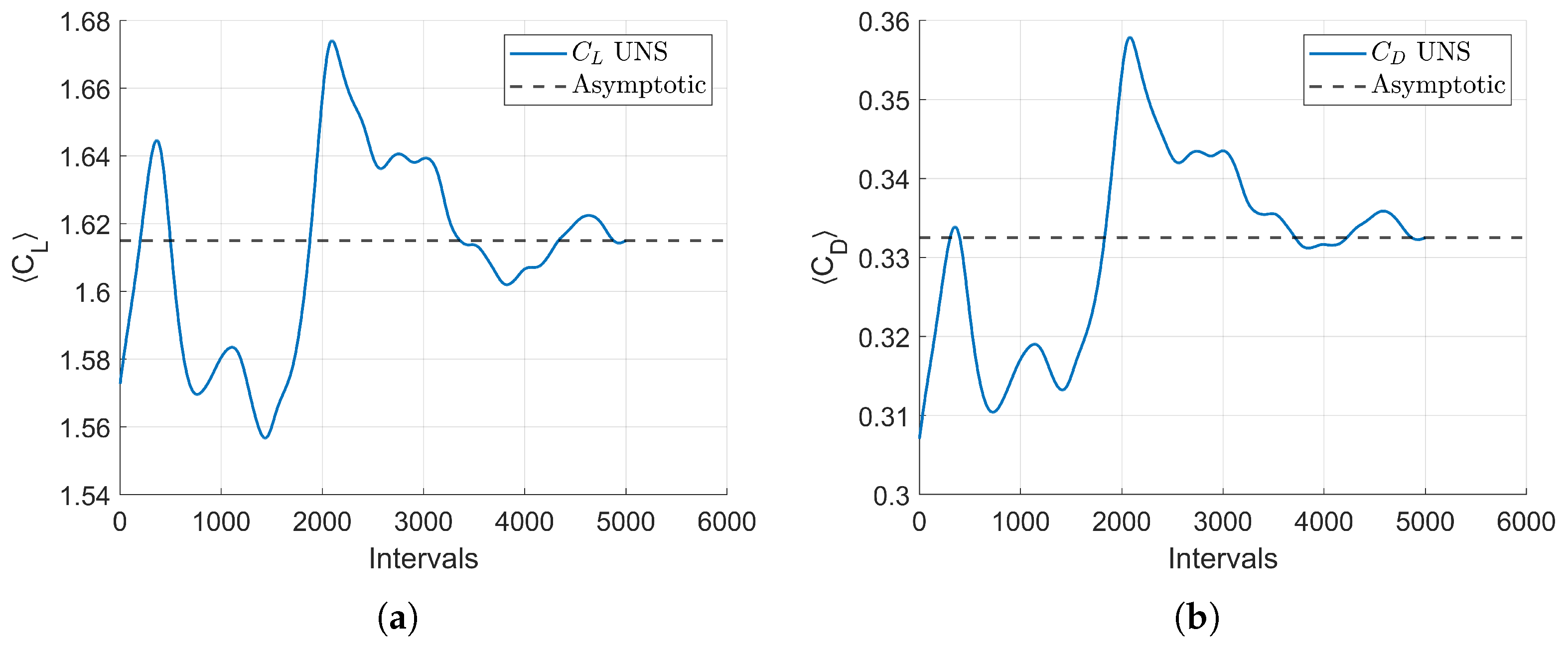 Applsci 15 10299 g0a2a