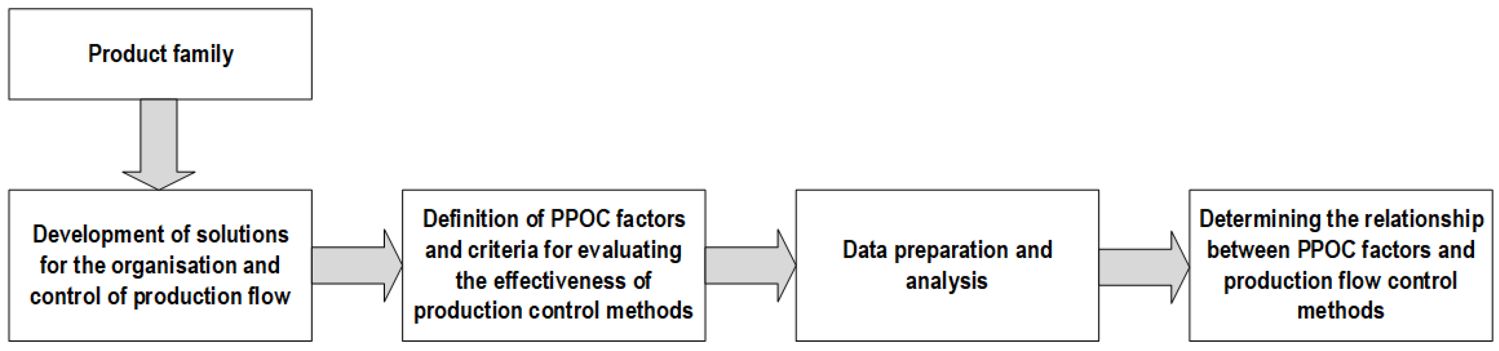 Applsci 15 10300 g001