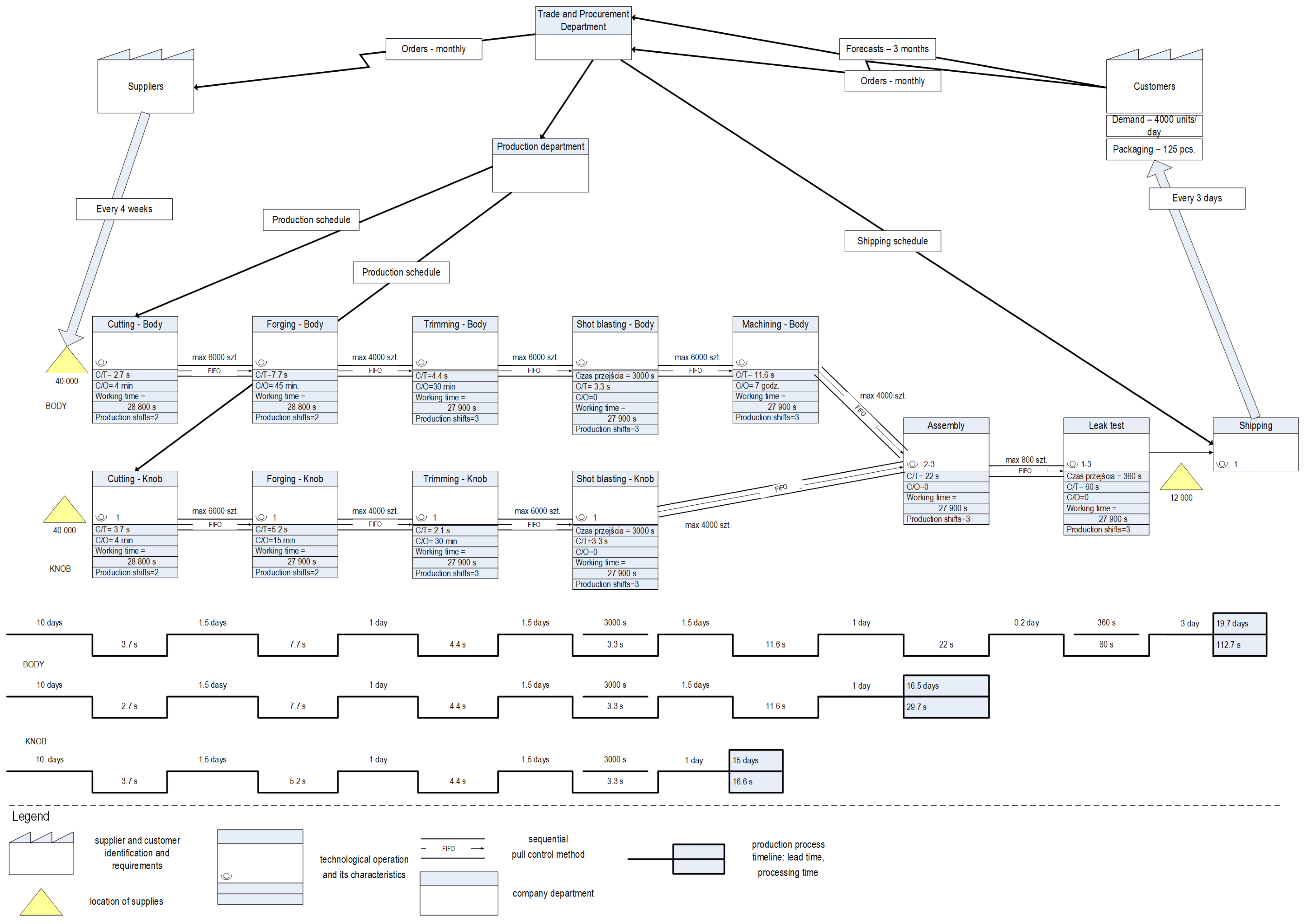 Applsci 15 10300 g002