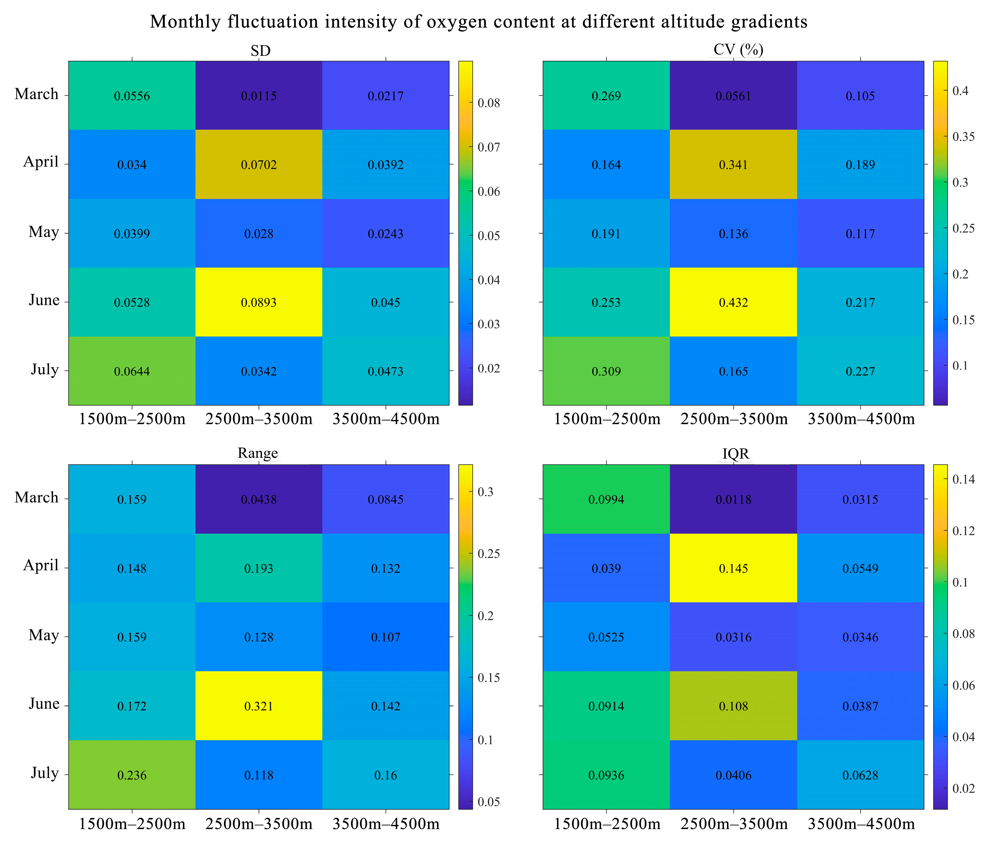 Applsci 15 10301 g004 Applsci 15 10301 g004
