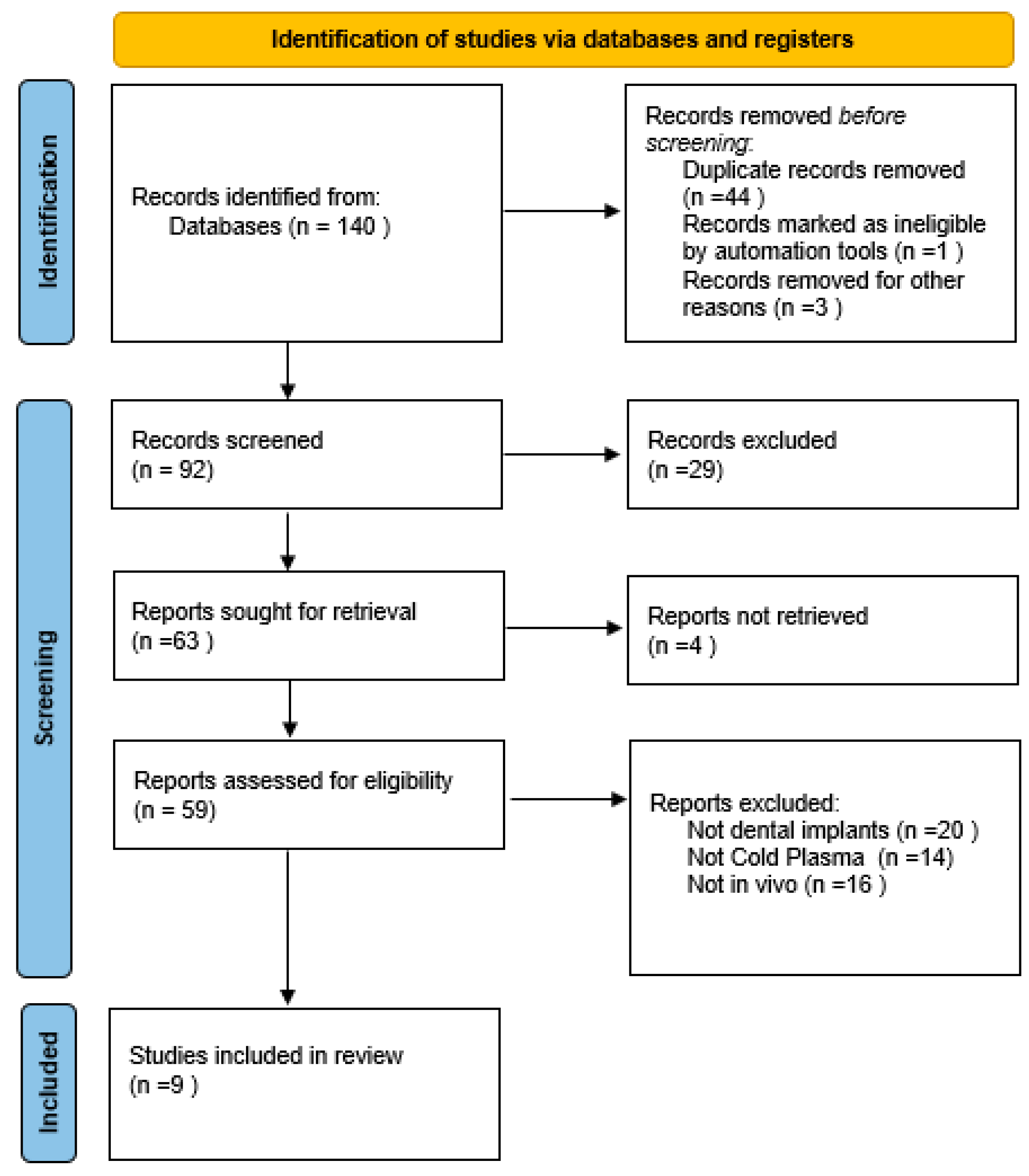 Applsci 15 10302 g001 Applsci 15 10302 g001