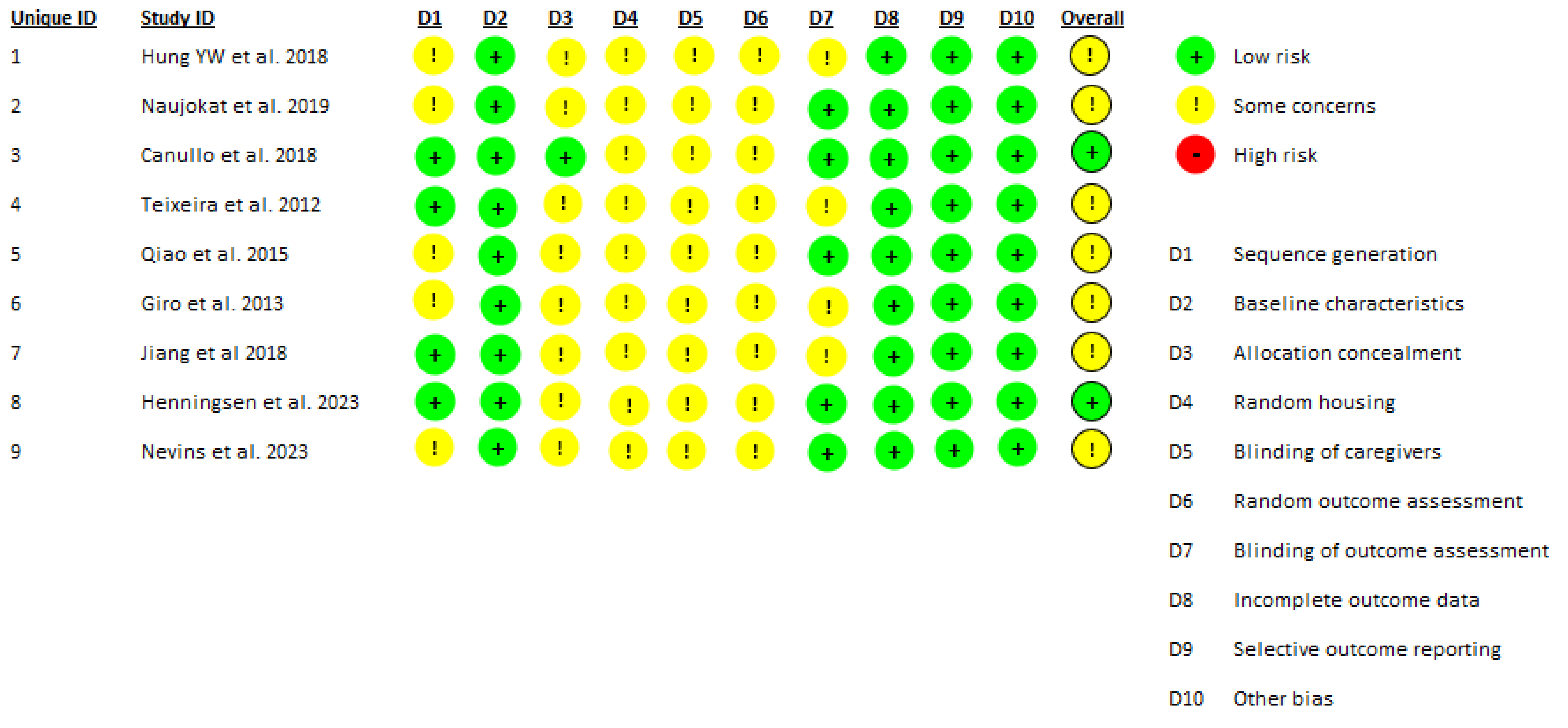 Applsci 15 10302 g002 Applsci 15 10302 g002
