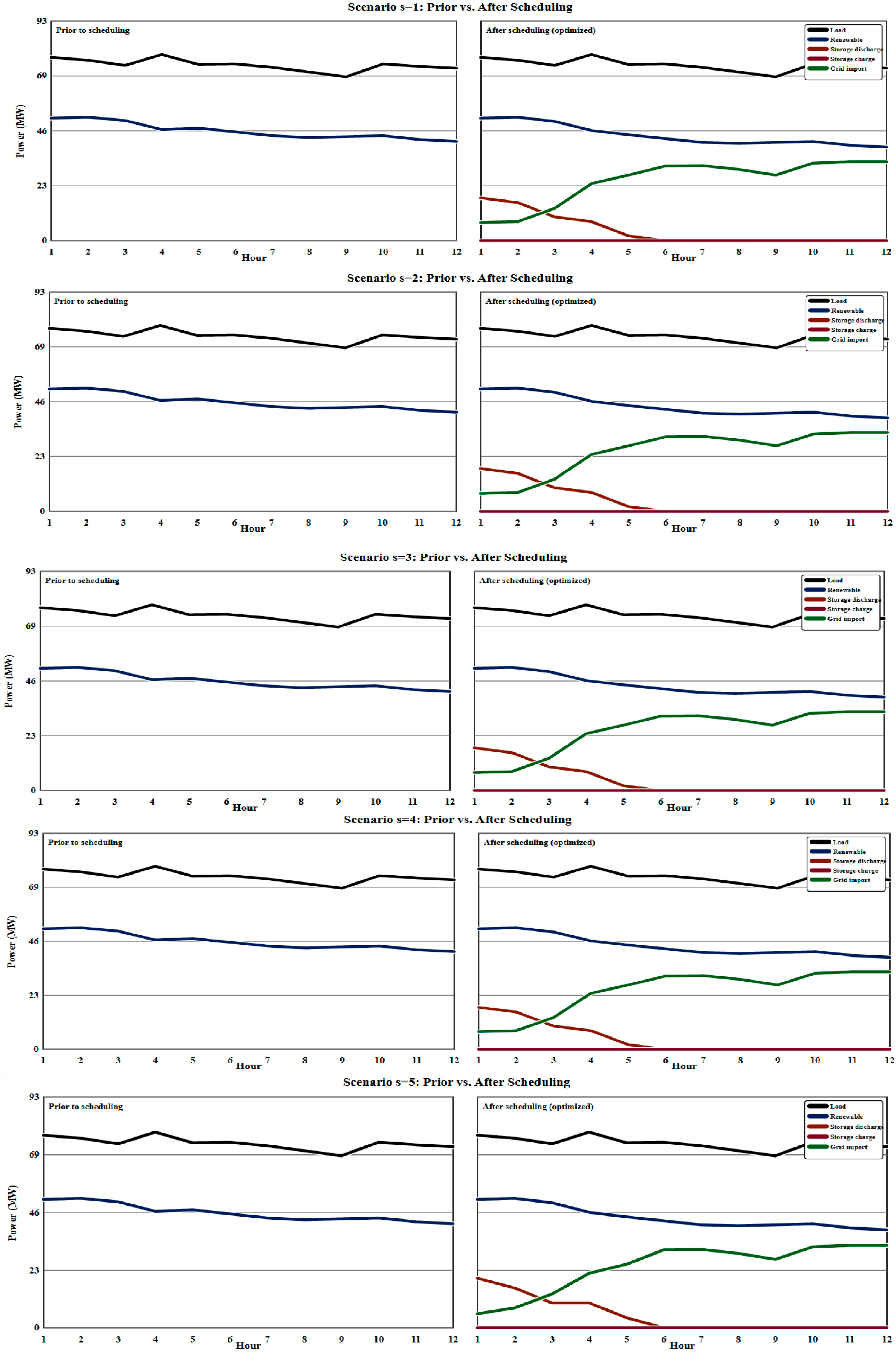 Applsci 15 10303 g002