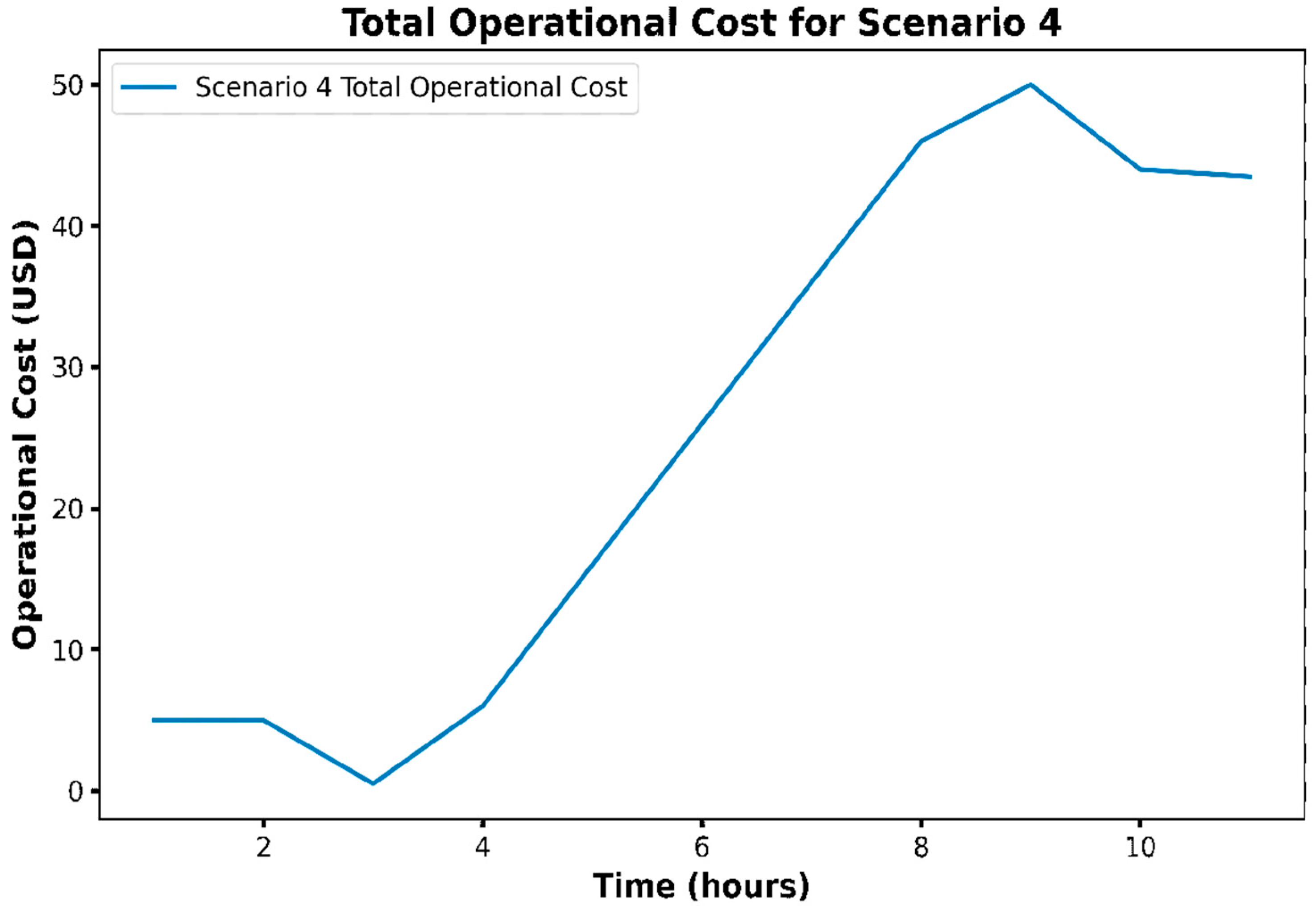 Applsci 15 10303 g006