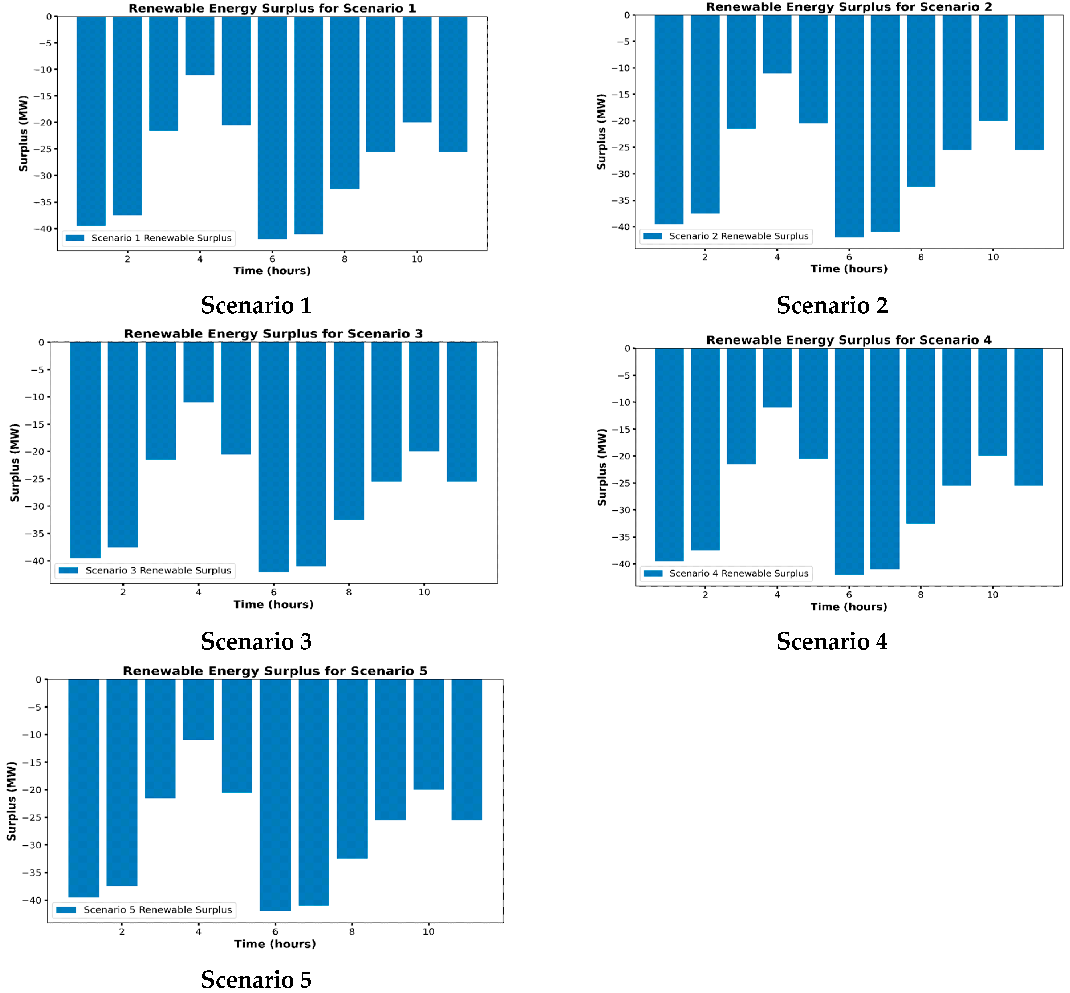 Applsci 15 10303 g009
