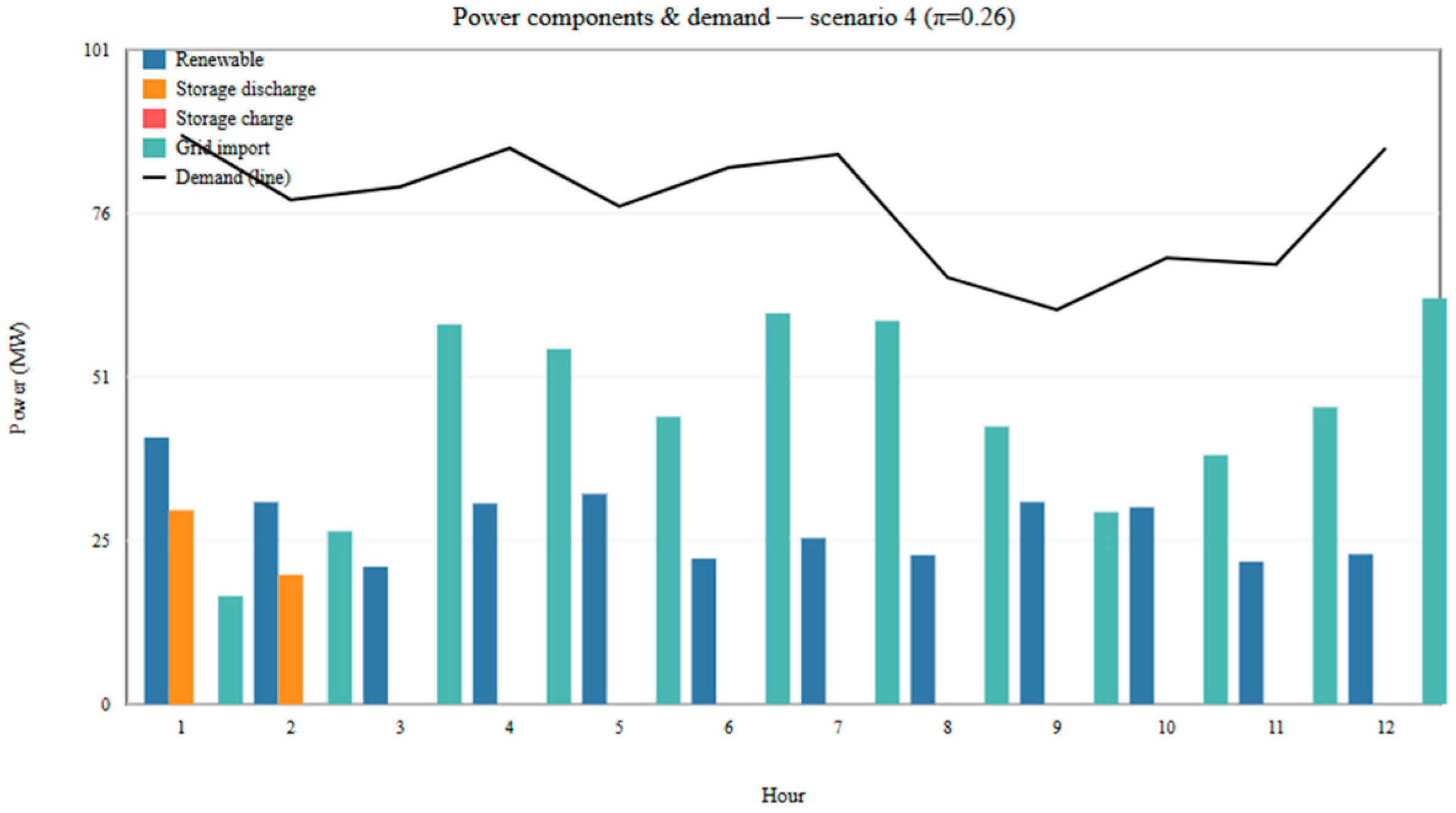 Applsci 15 10303 g013
