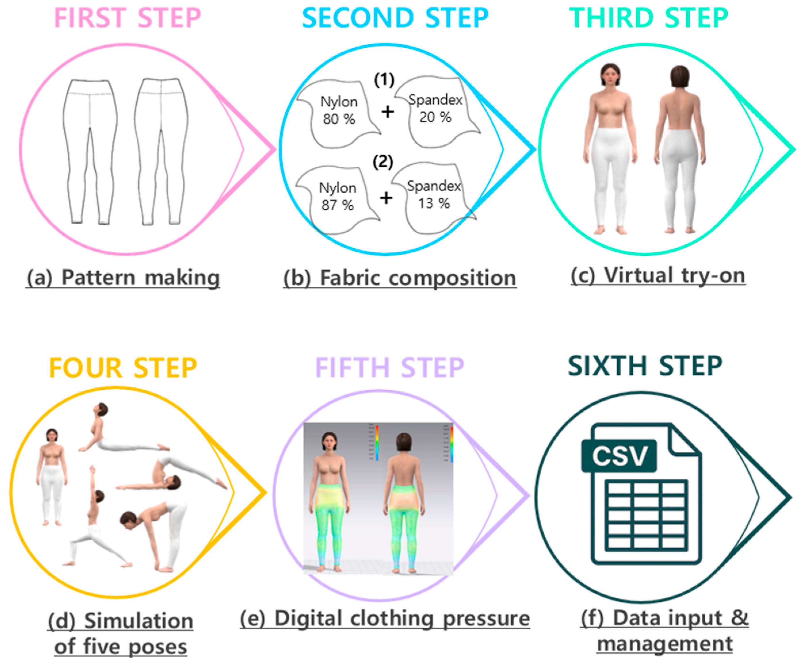 Applsci 15 10306 g001