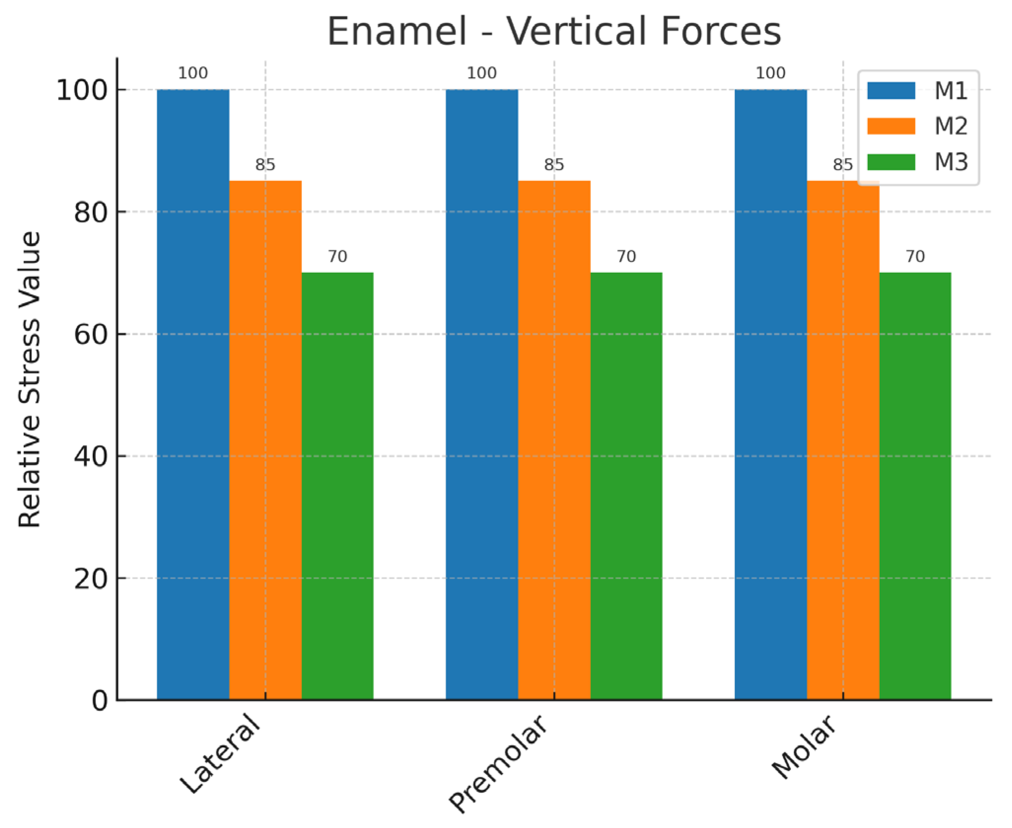 Applsci 15 10307 g011