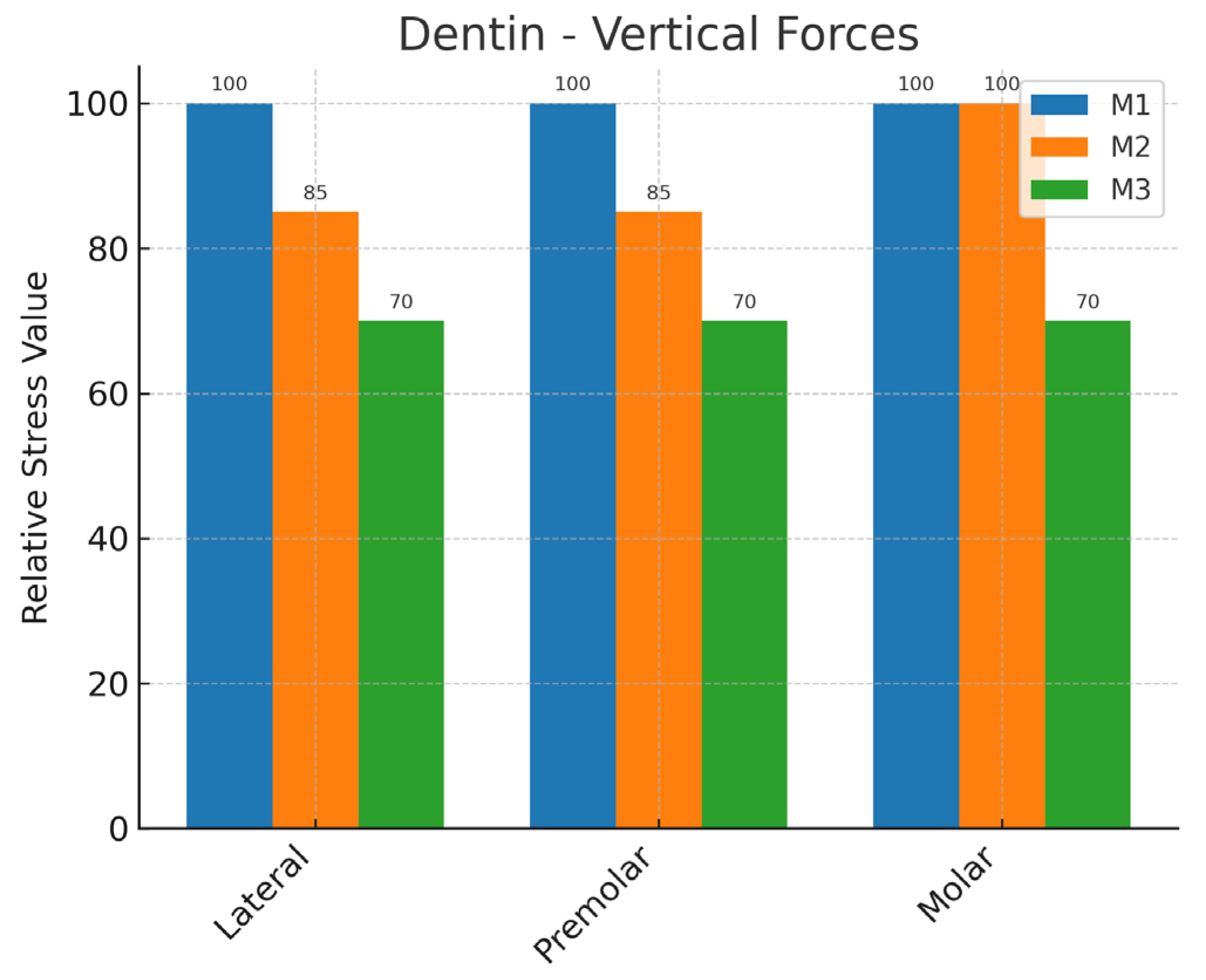Applsci 15 10307 g015