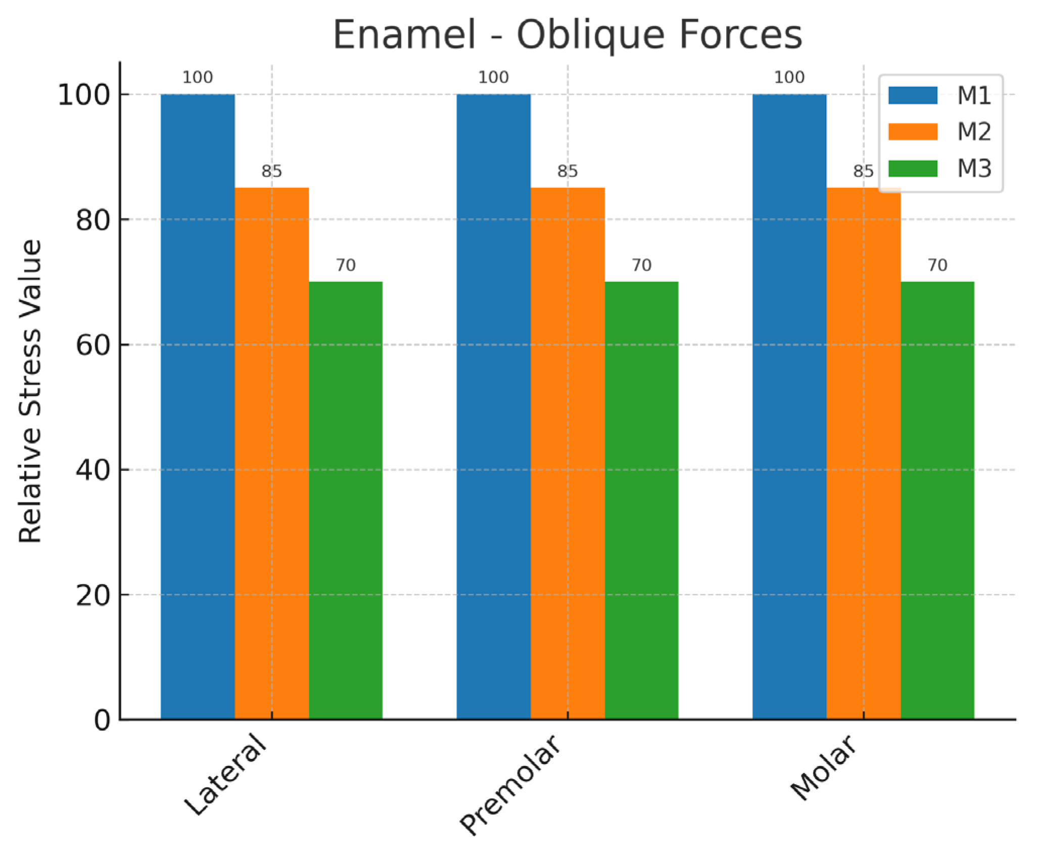 Applsci 15 10307 g024