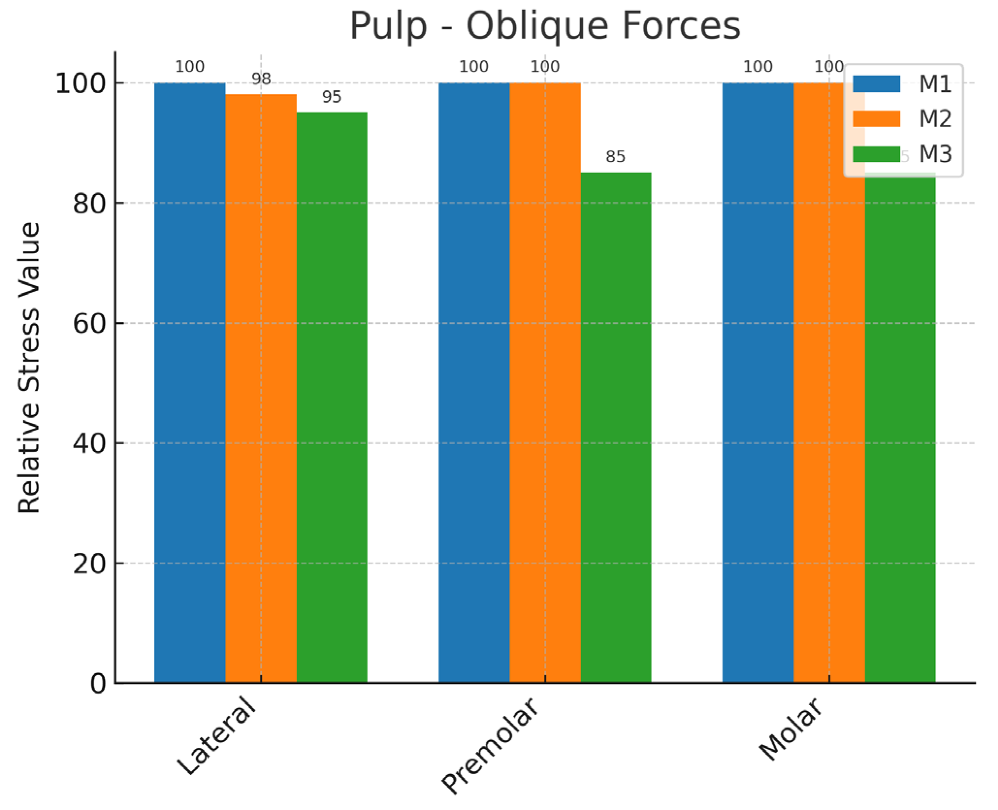 Applsci 15 10307 g032