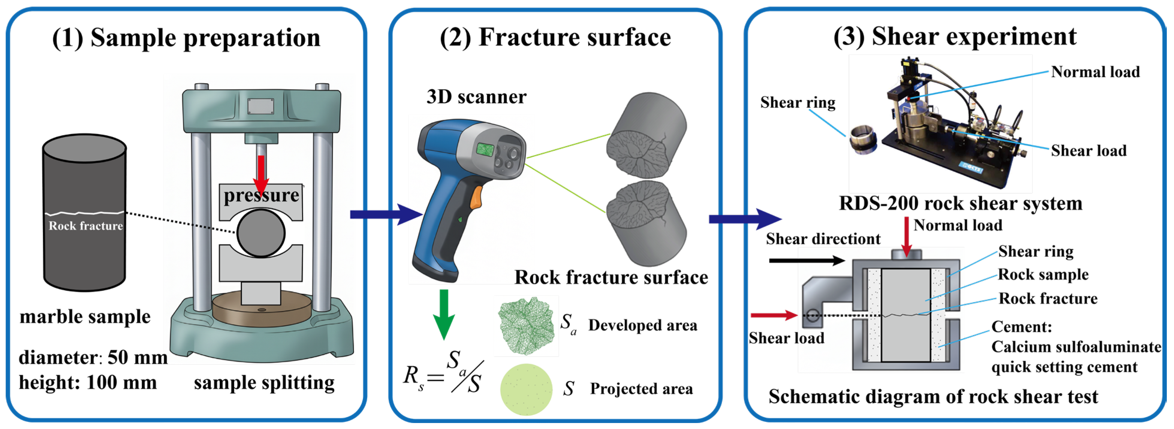Applsci 15 10308 g002