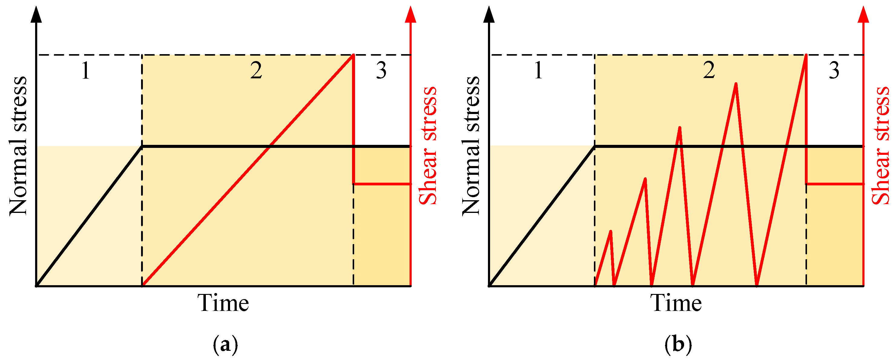 Applsci 15 10308 g003
