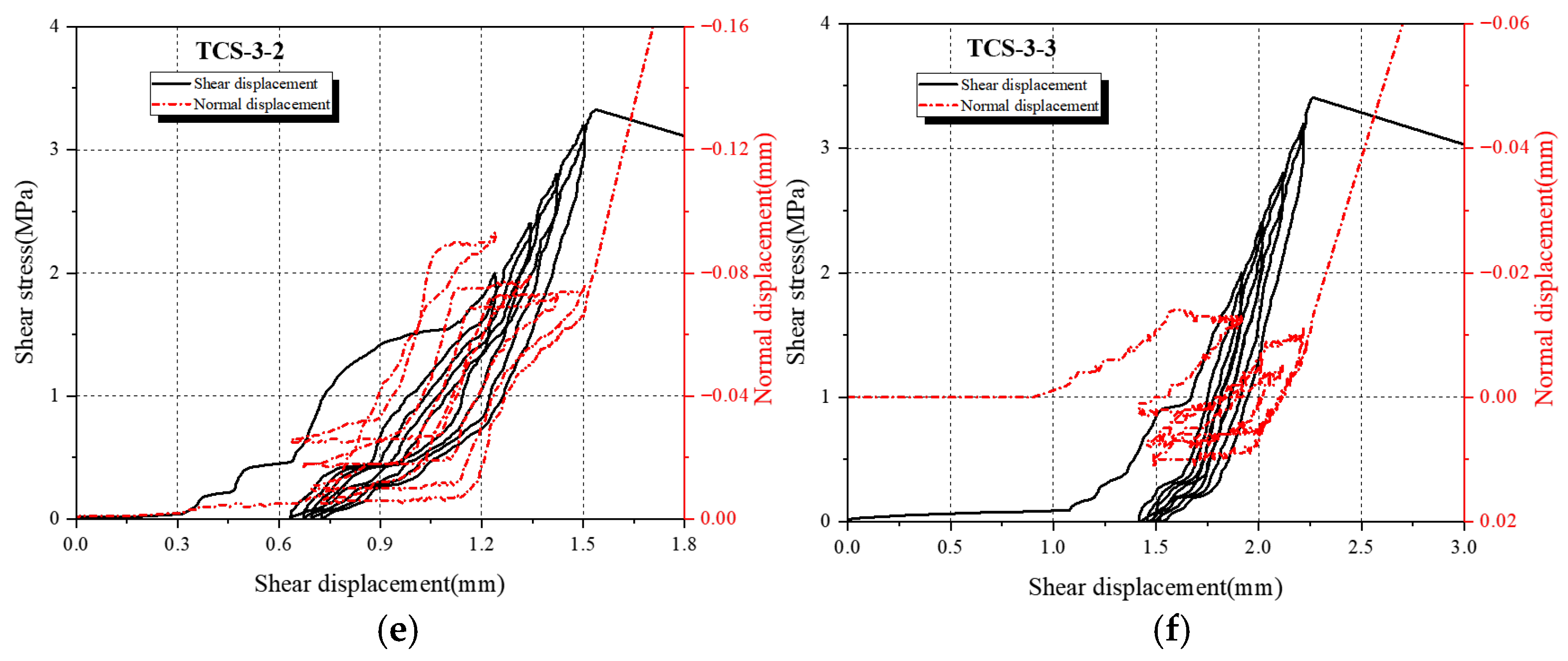 Applsci 15 10308 g004b