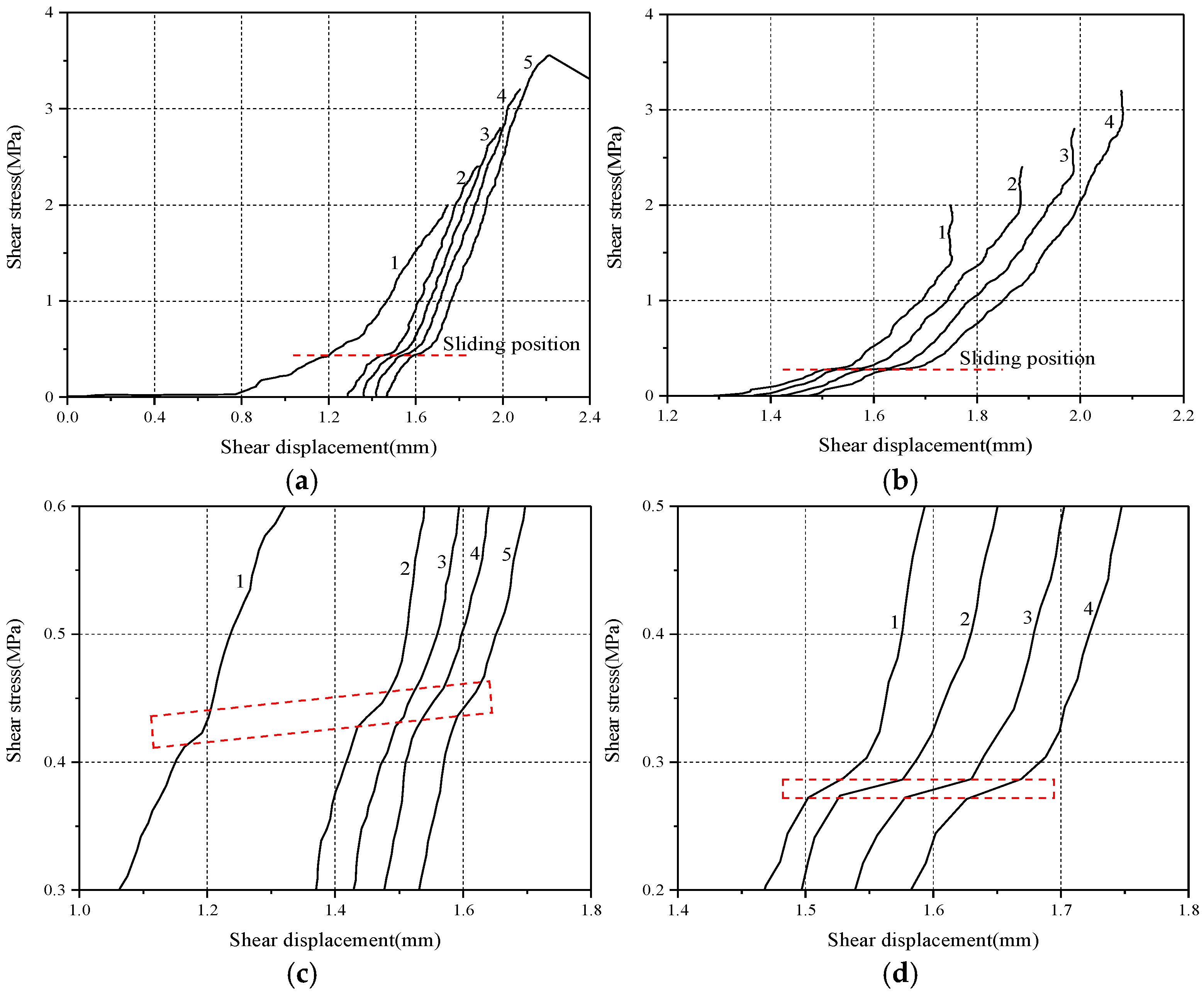 Applsci 15 10308 g006