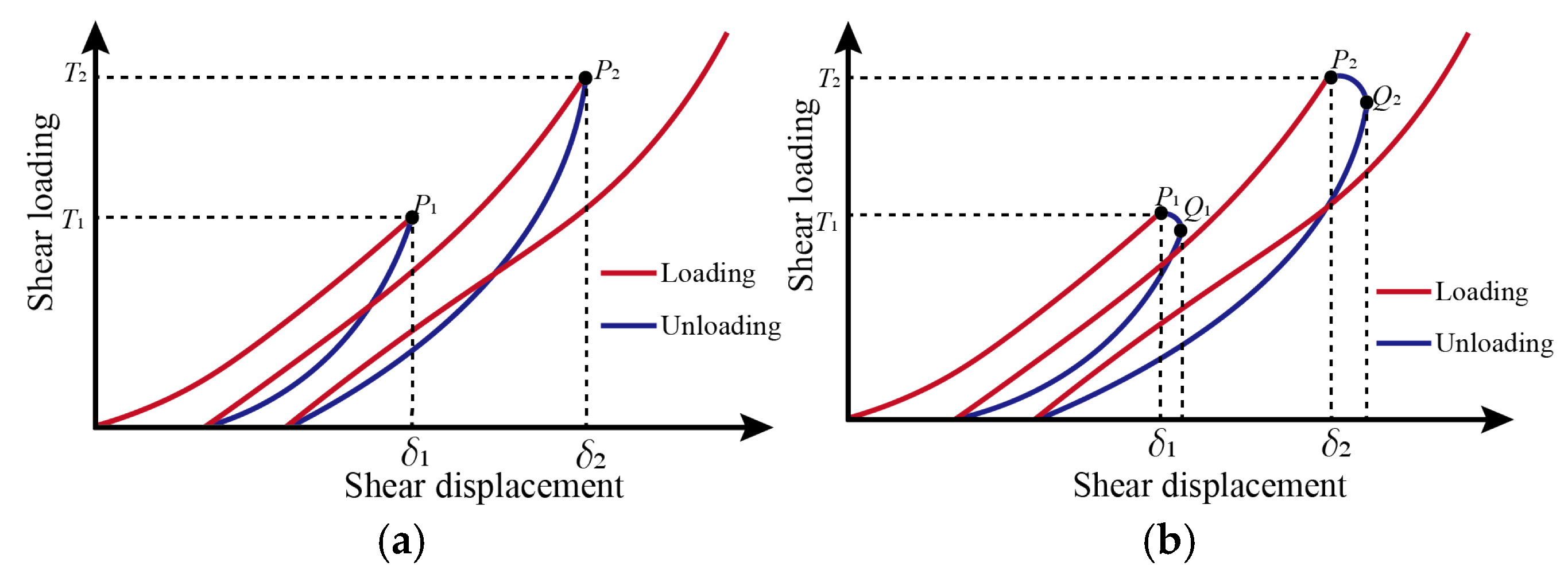 Applsci 15 10308 g007