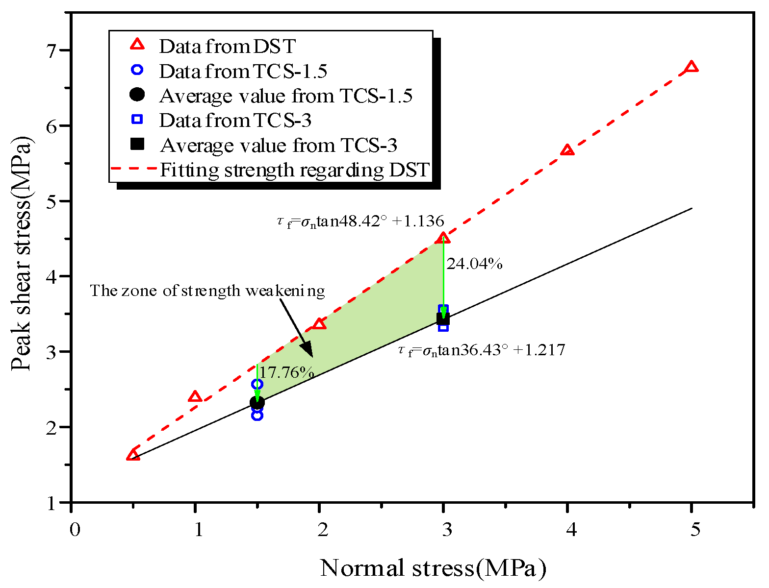 Applsci 15 10308 g009