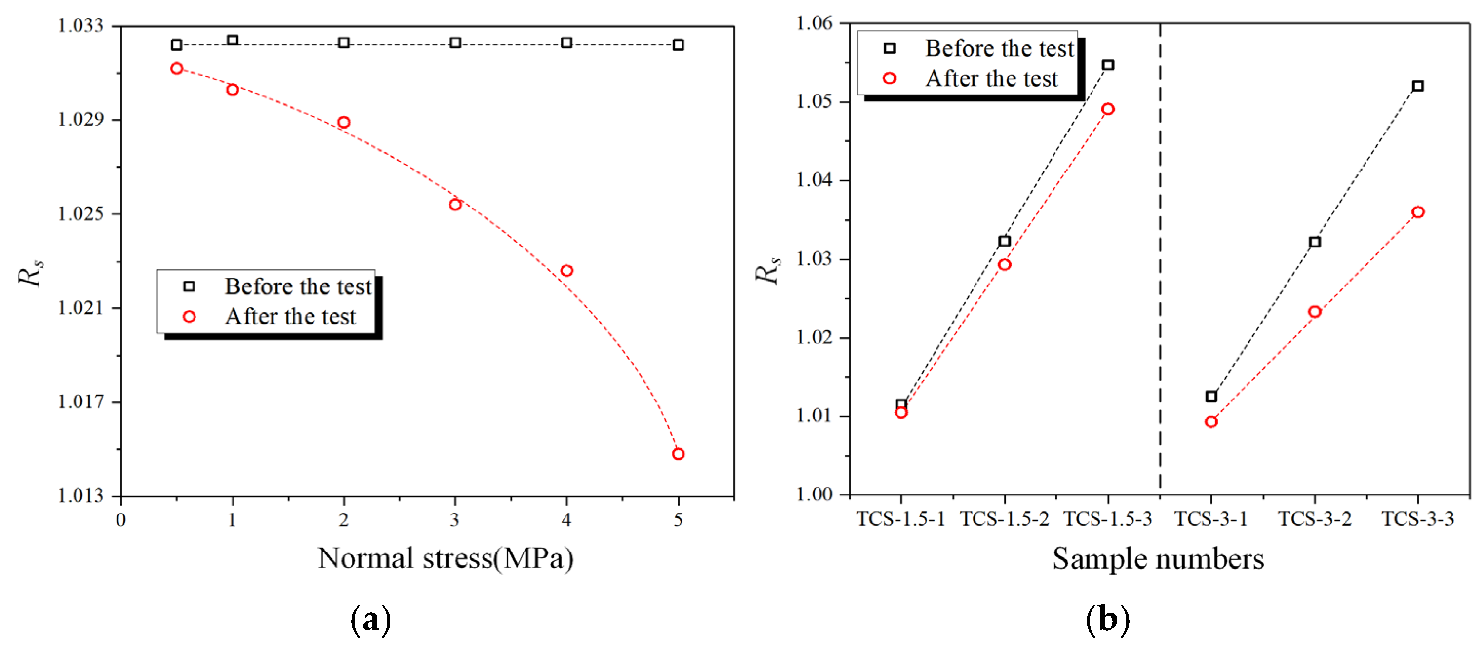 Applsci 15 10308 g011