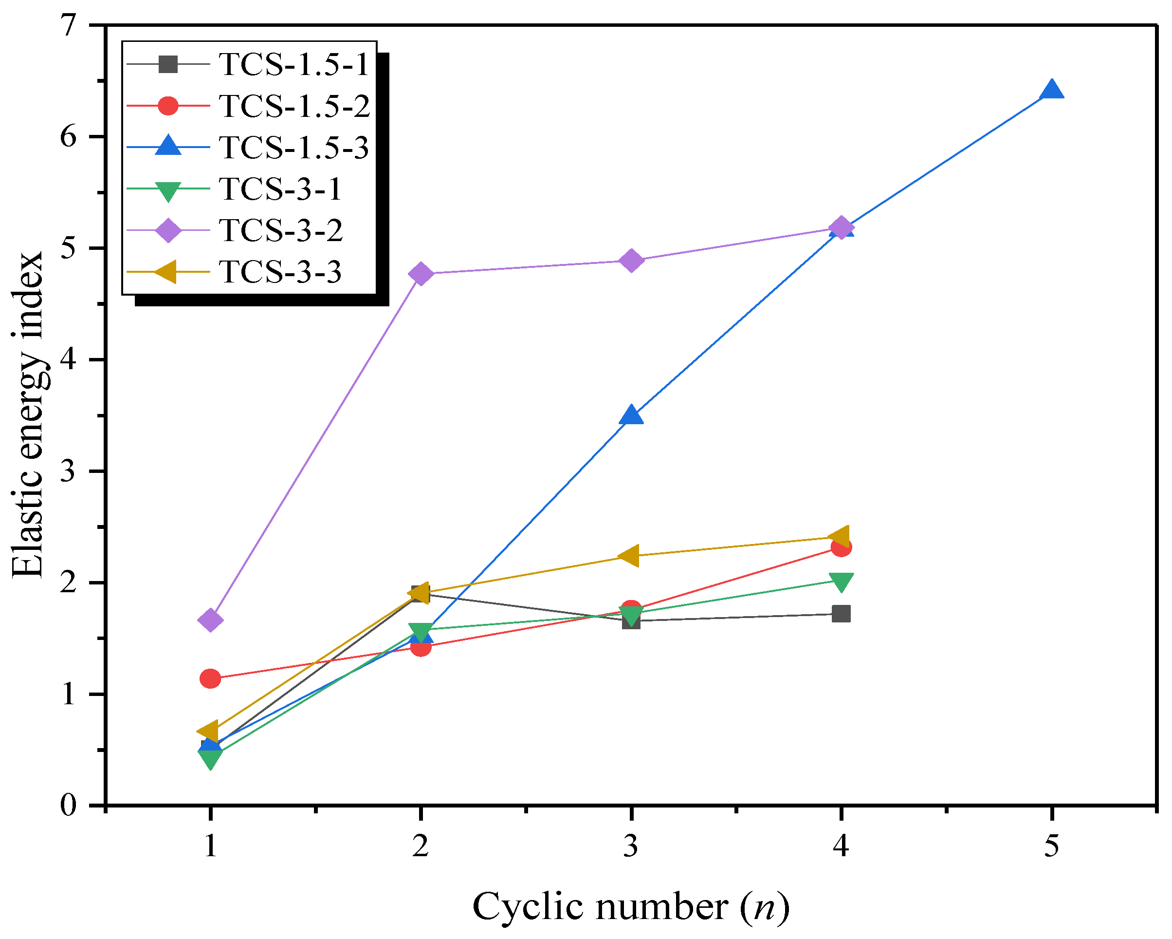 Applsci 15 10308 g013