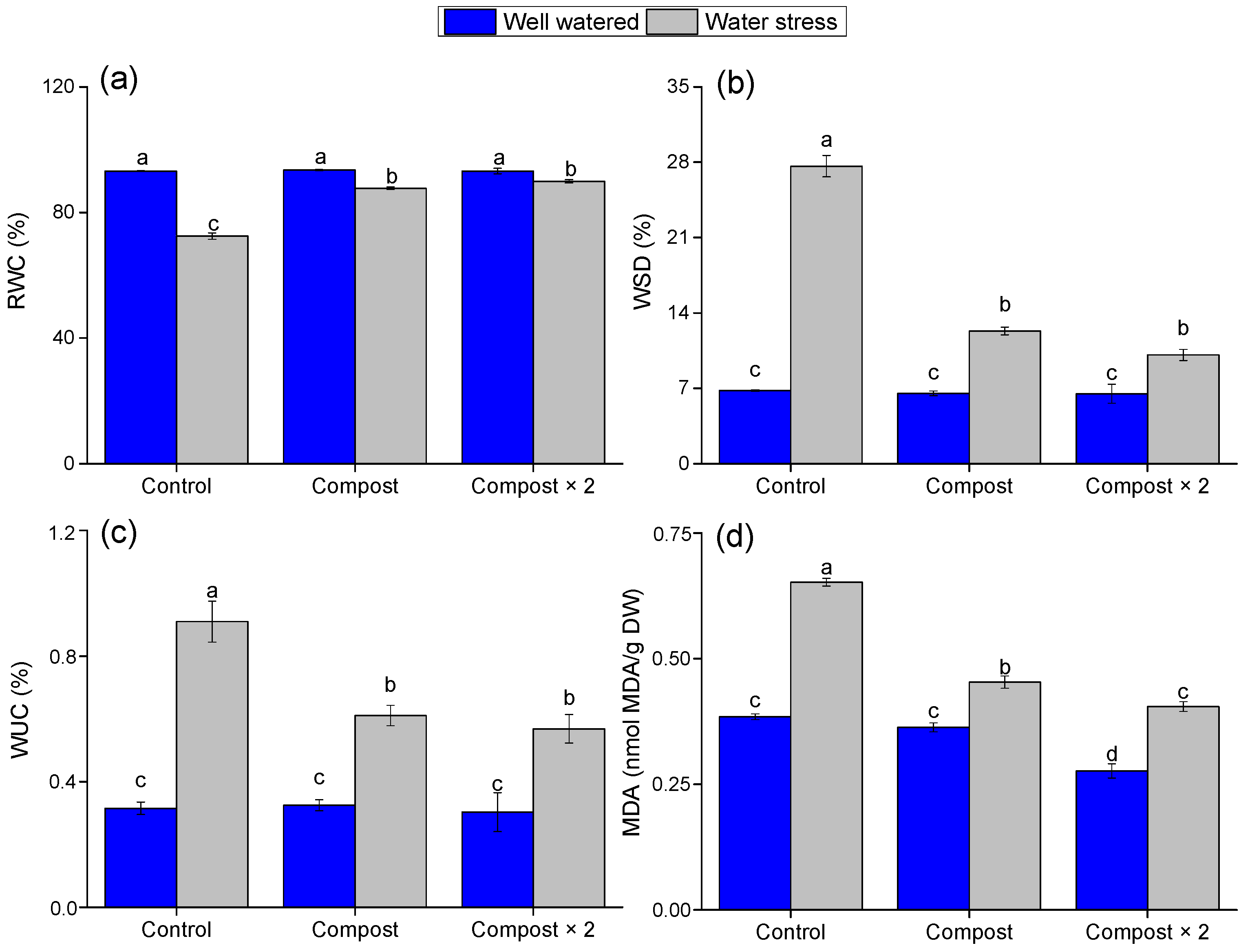 Applsci 15 10309 g003 Applsci 15 10309 g003