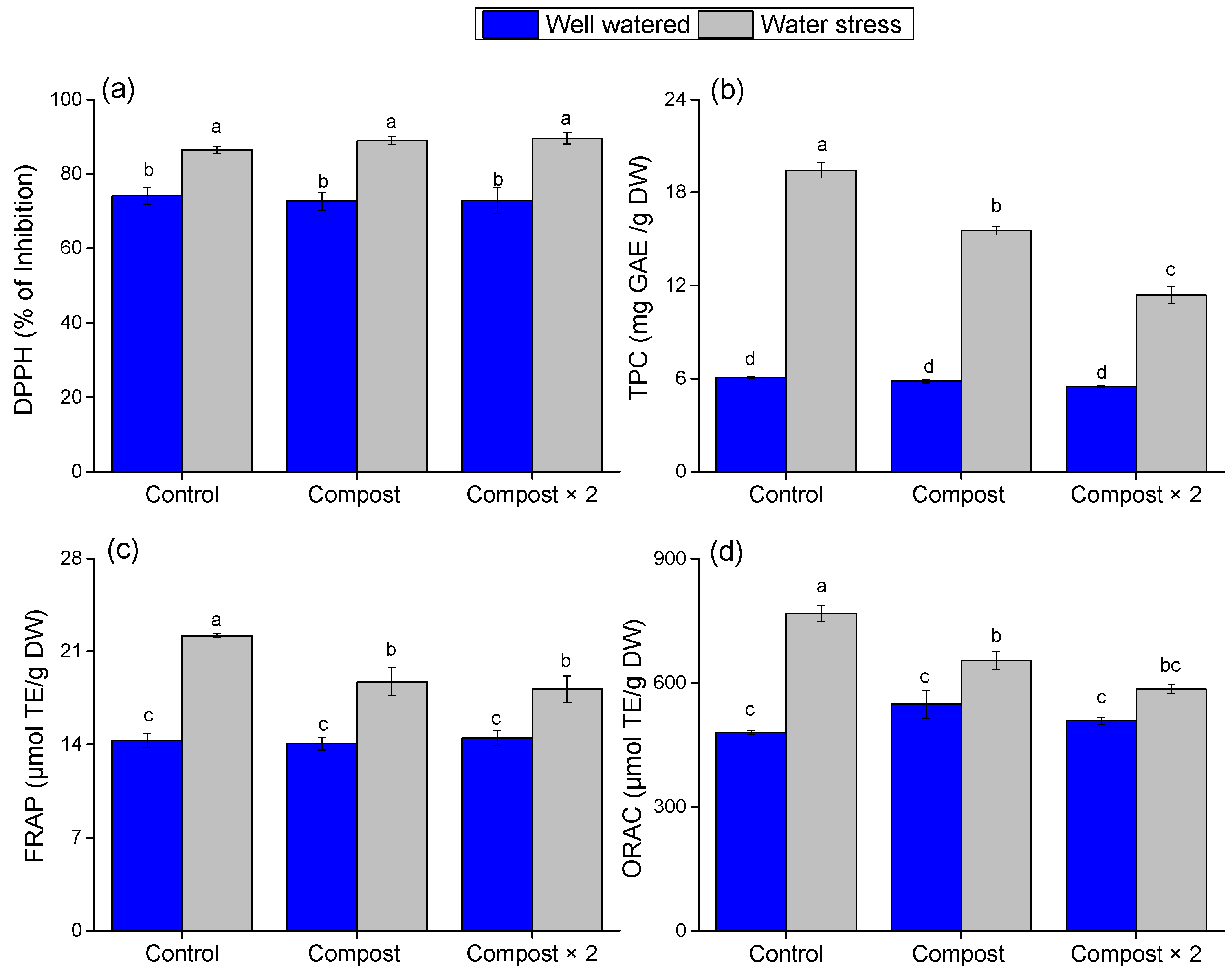 Applsci 15 10309 g004 Applsci 15 10309 g004