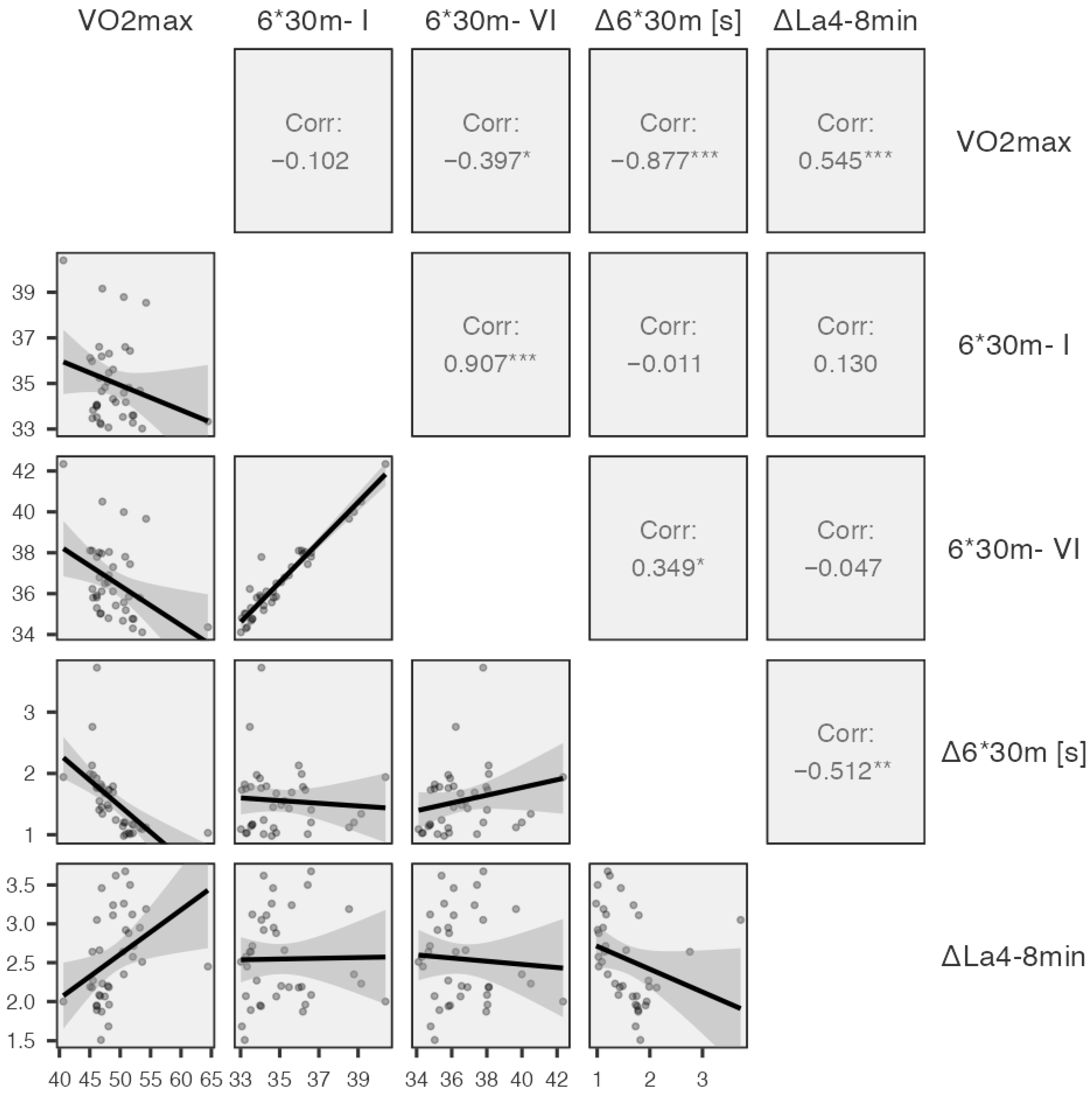 Applsci 15 10310 g001