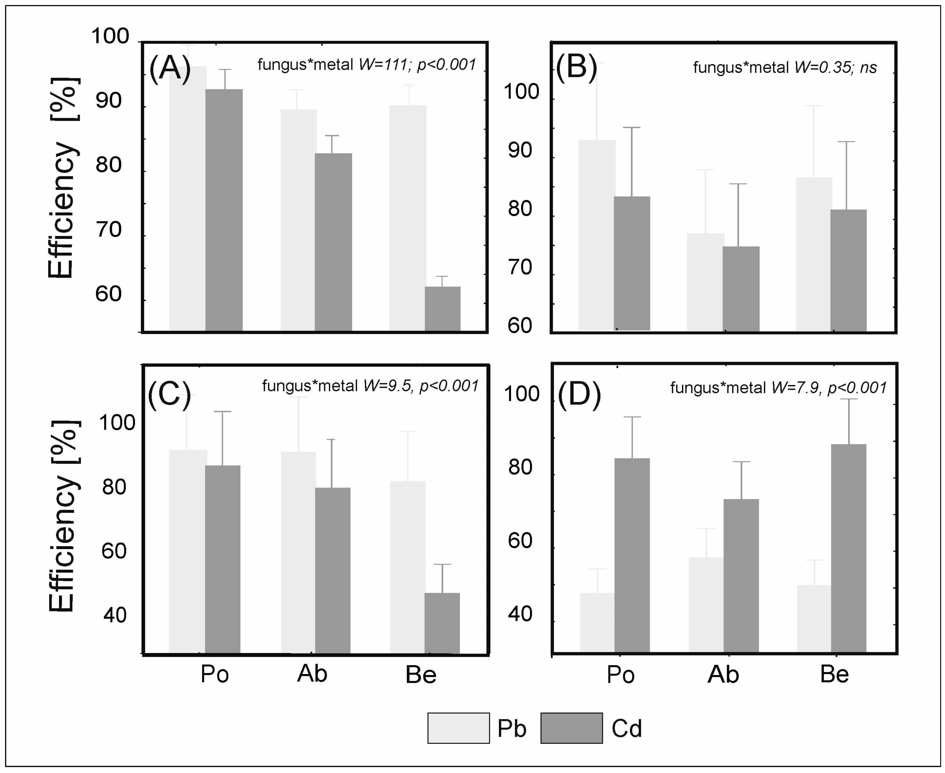 Applsci 15 10311 g003