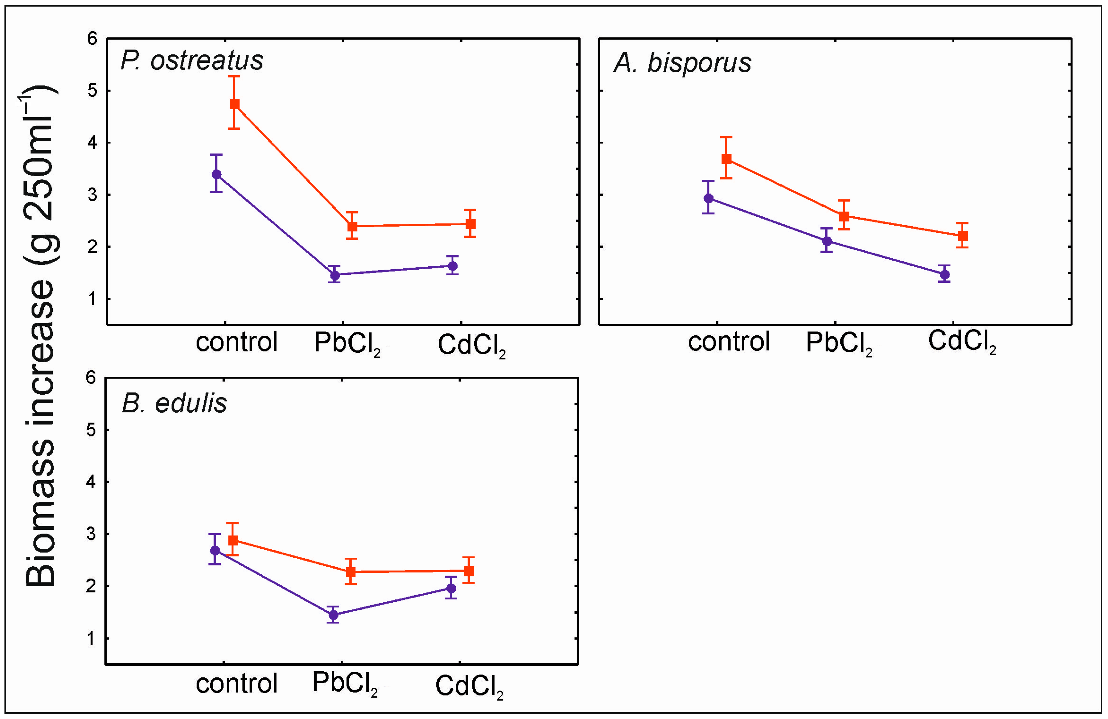 Applsci 15 10311 g004