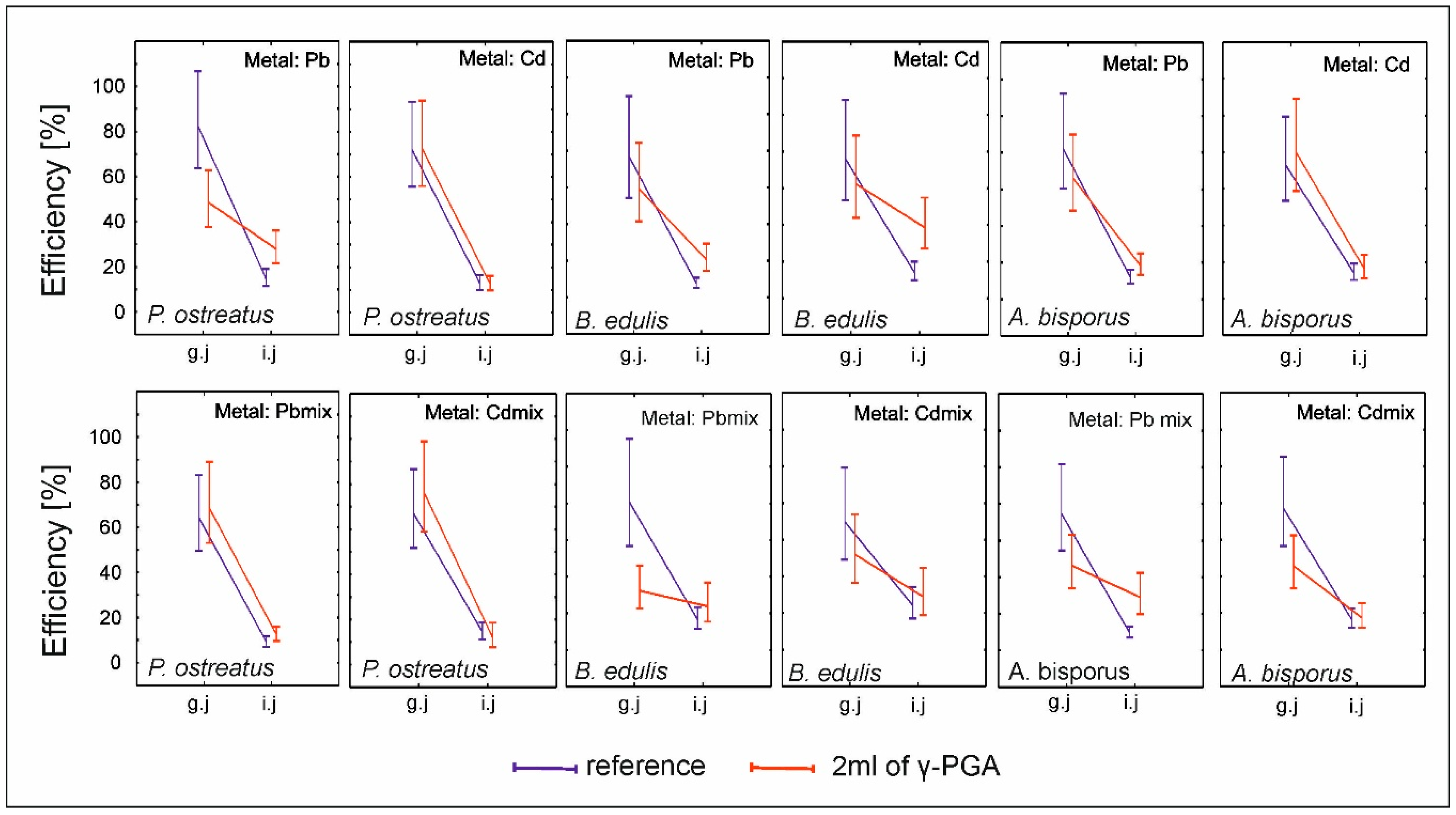 Applsci 15 10311 g006
