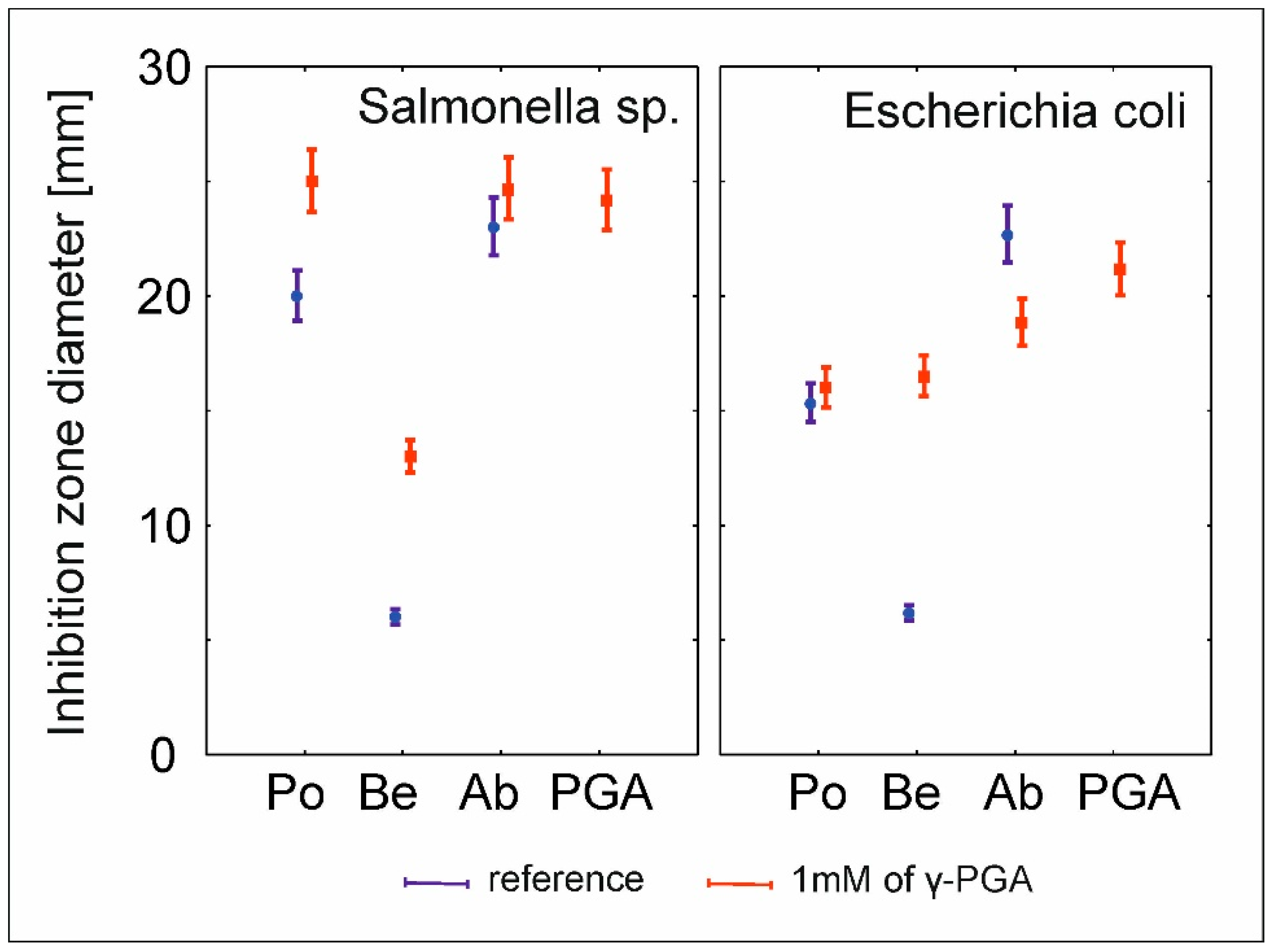 Applsci 15 10311 g007