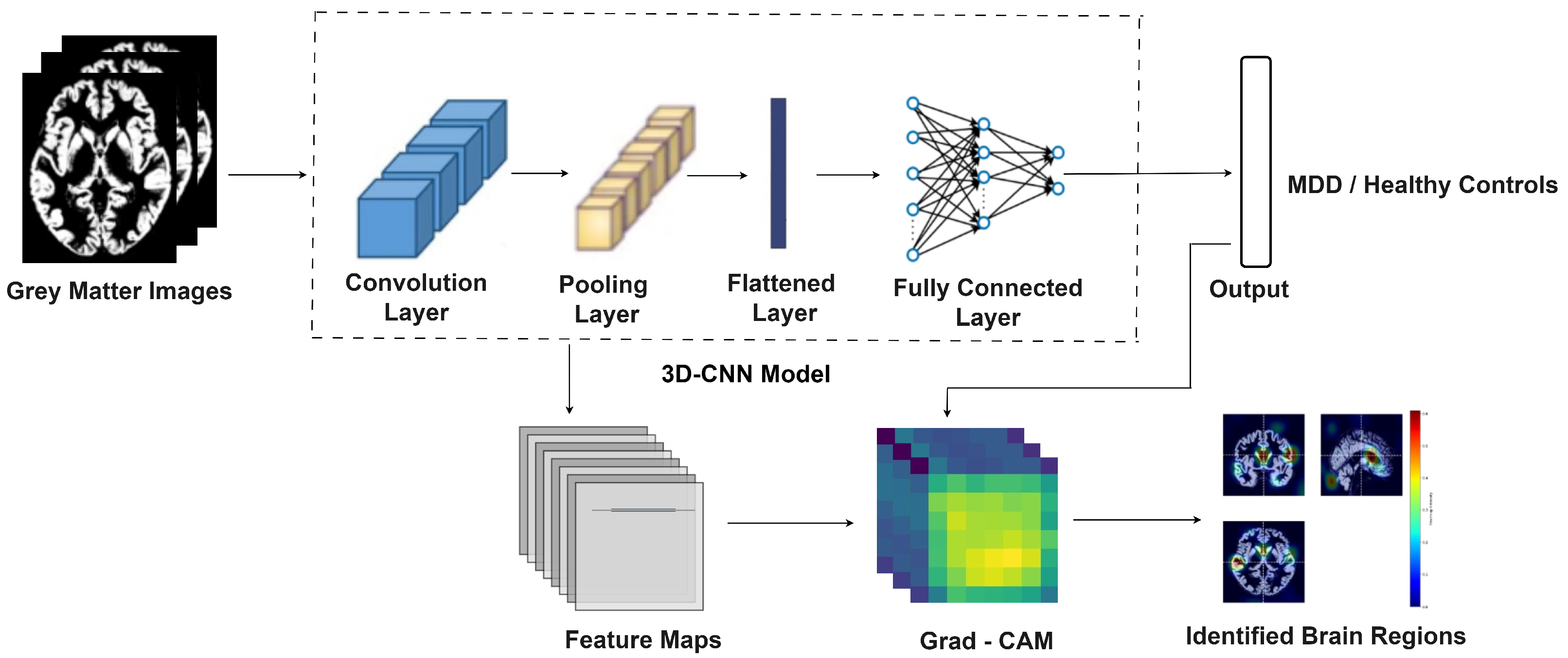 Applsci 15 10312 g002 Applsci 15 10312 g002